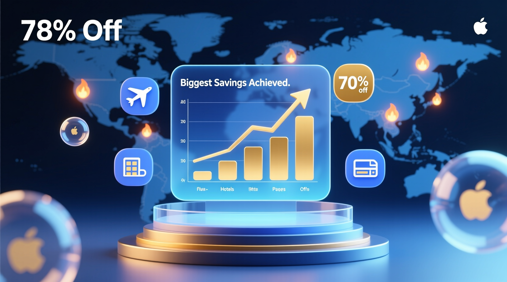 automatically score the biggest travel savings without