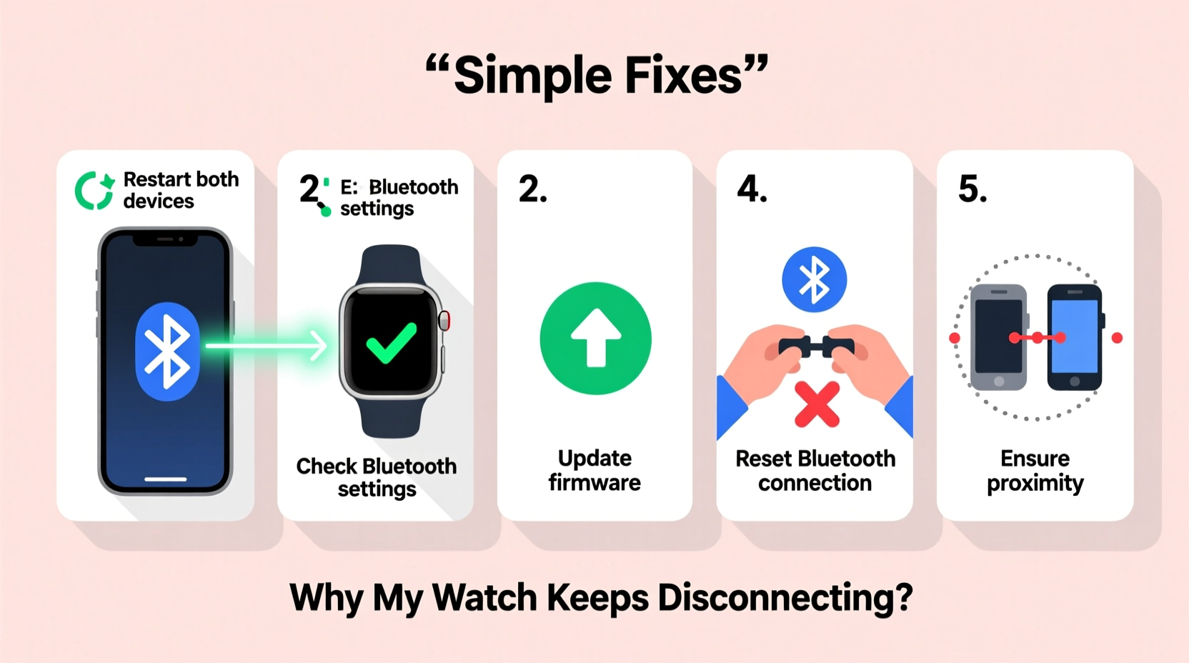 why does my smartwatch keep disconnecting from my phone simple solutions