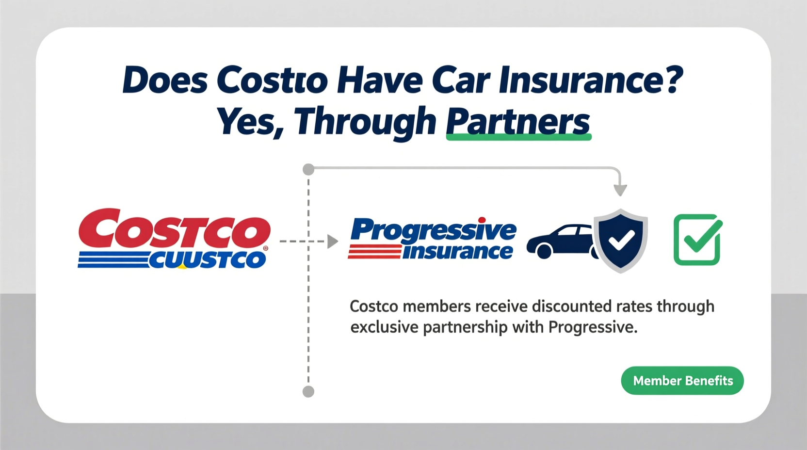 does costco have car insurance
