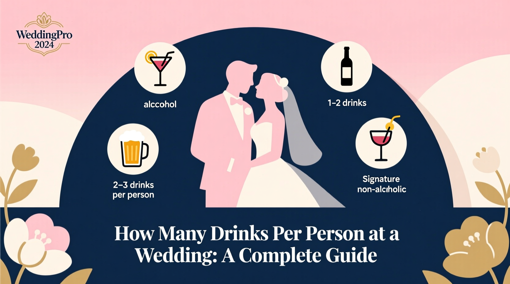how many drinks per person at a wedding