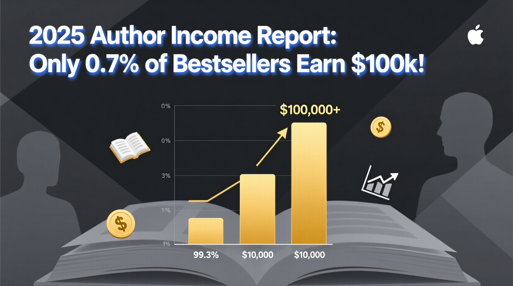 how much does a best selling author make