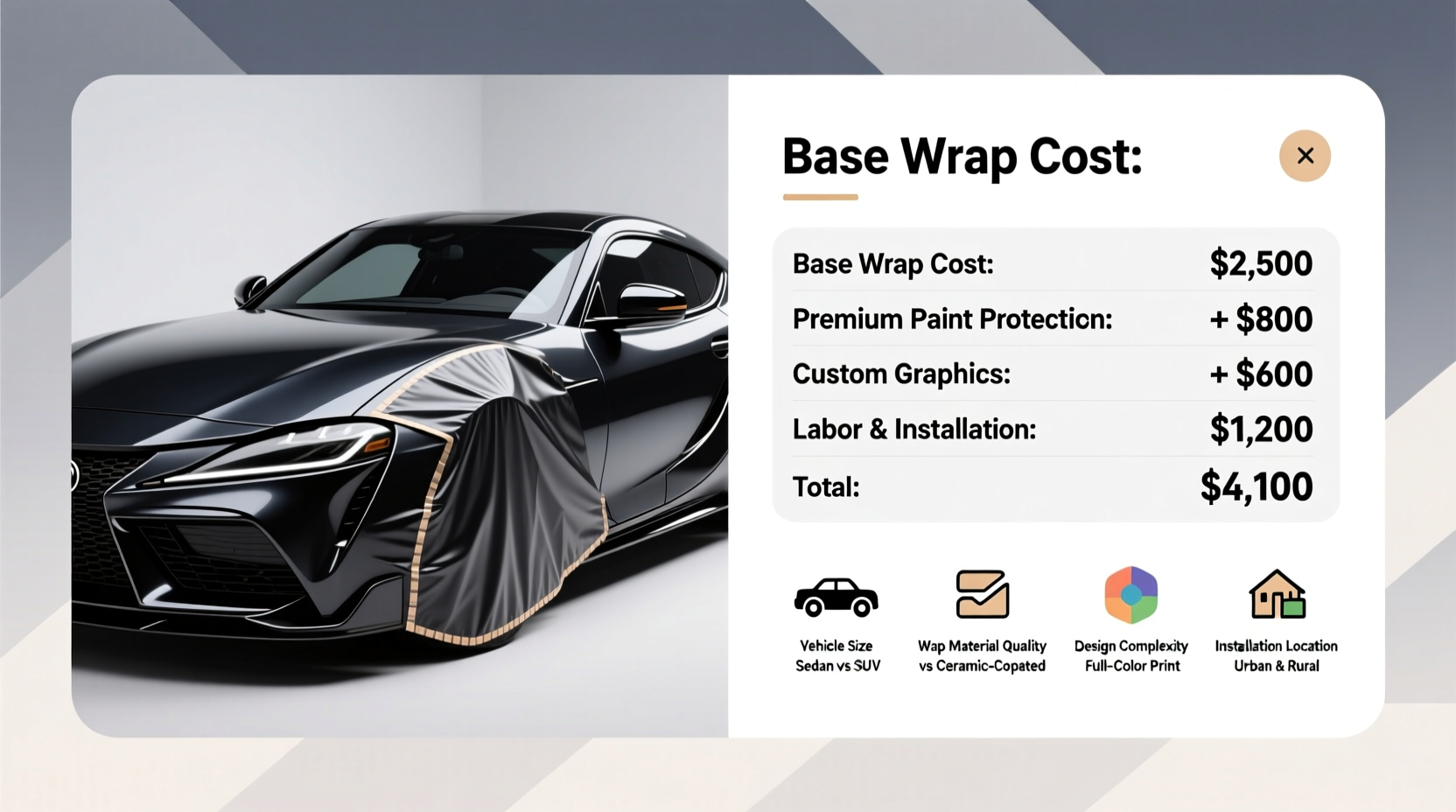 how much is wrapping a car