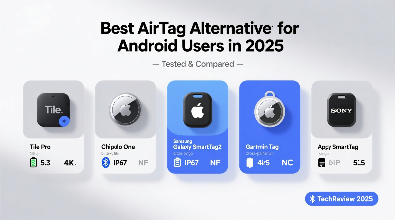 best airtag for android