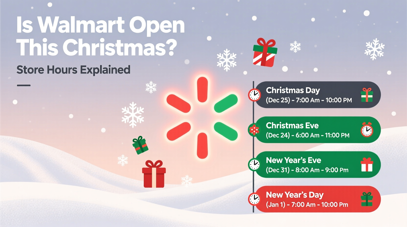 is walmart open this christmas