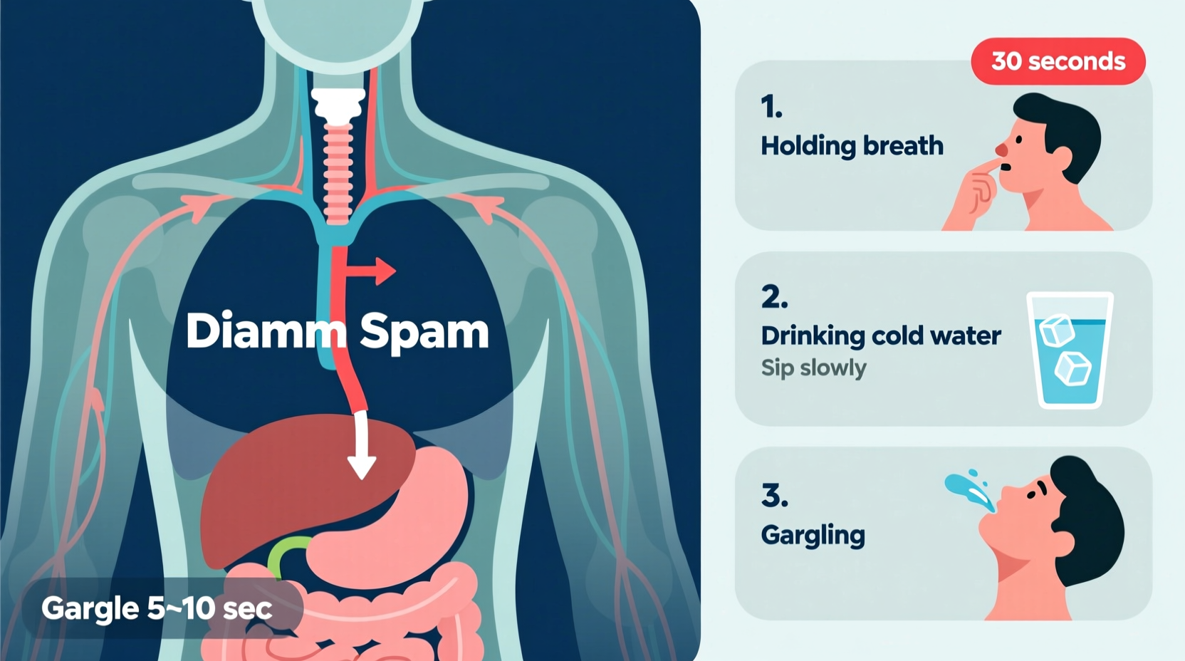 what causes random hiccups and how to stop them in under 30 seconds