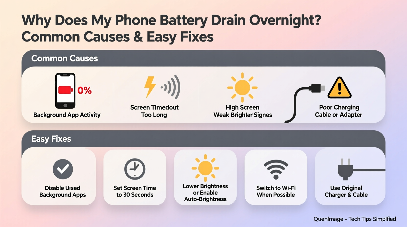 why does my phone battery drain overnight common causes and easy fixes