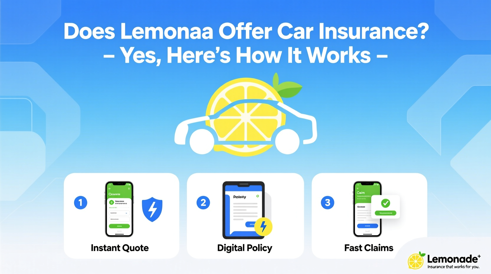 does lemonade do car insurance