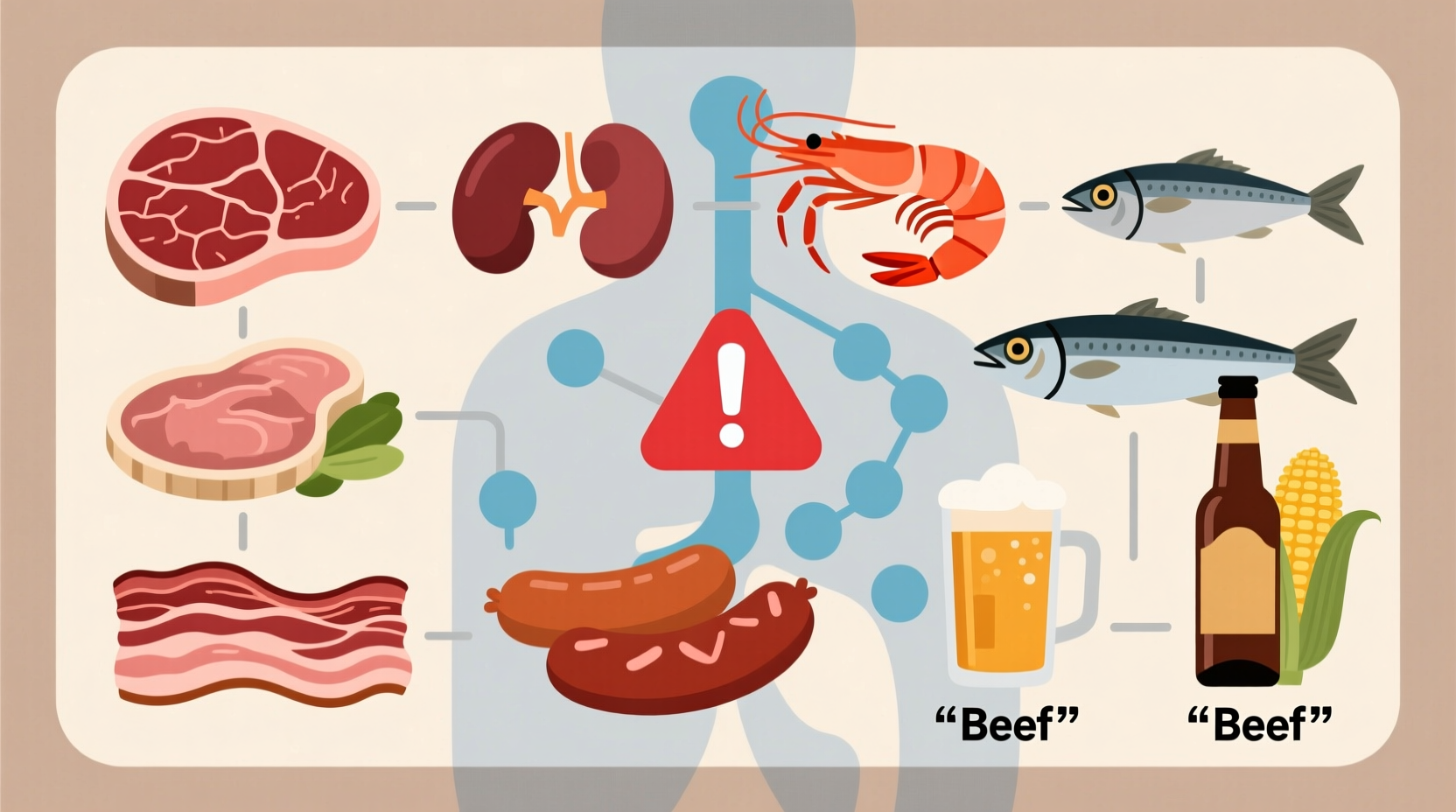 what foods aggravate gout