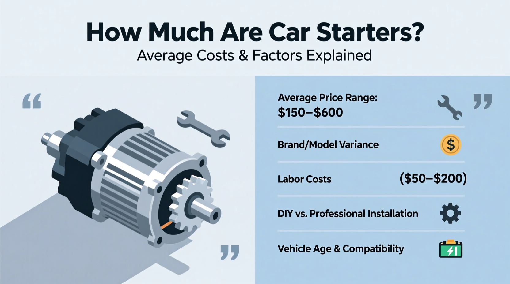 how much are car starters