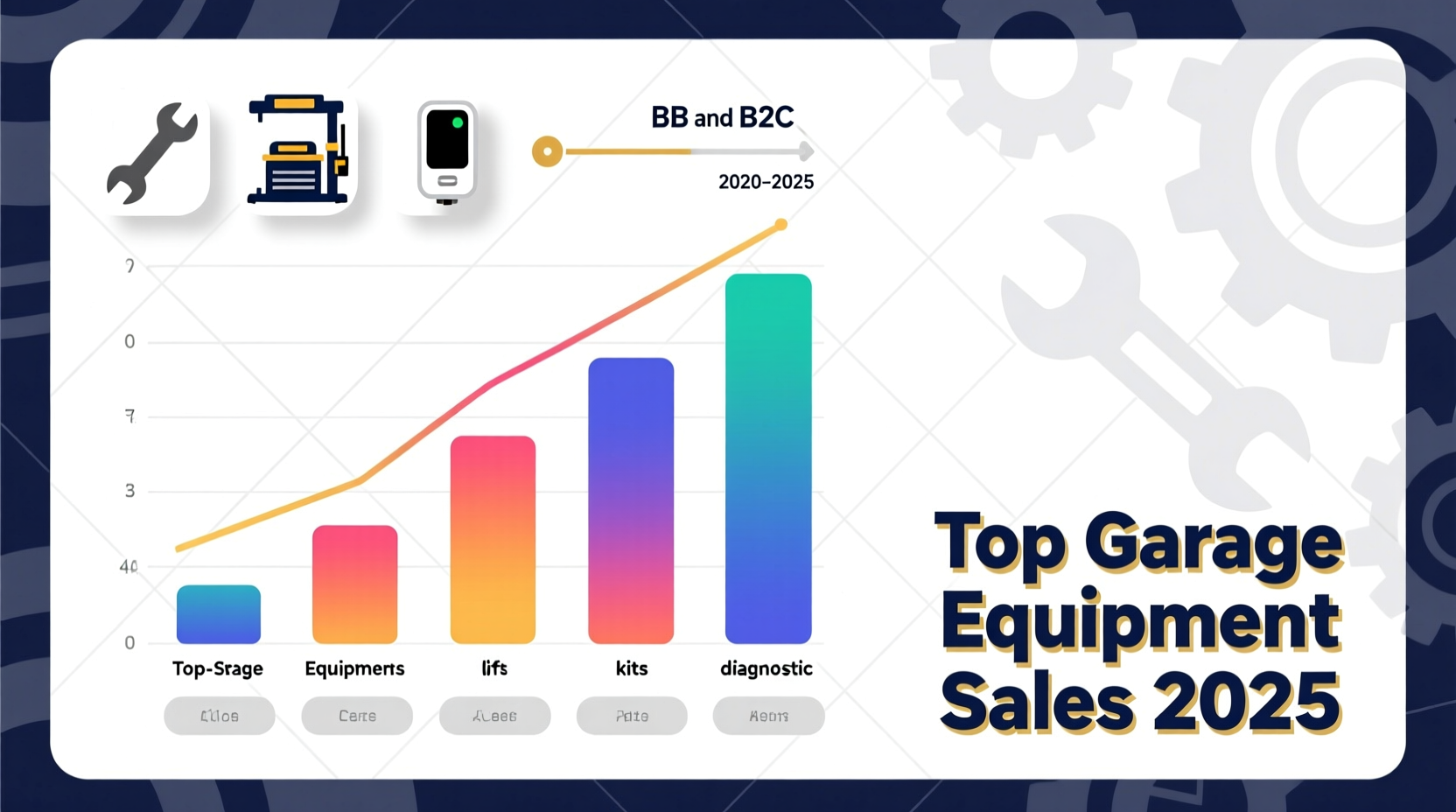 best selling garage equipment