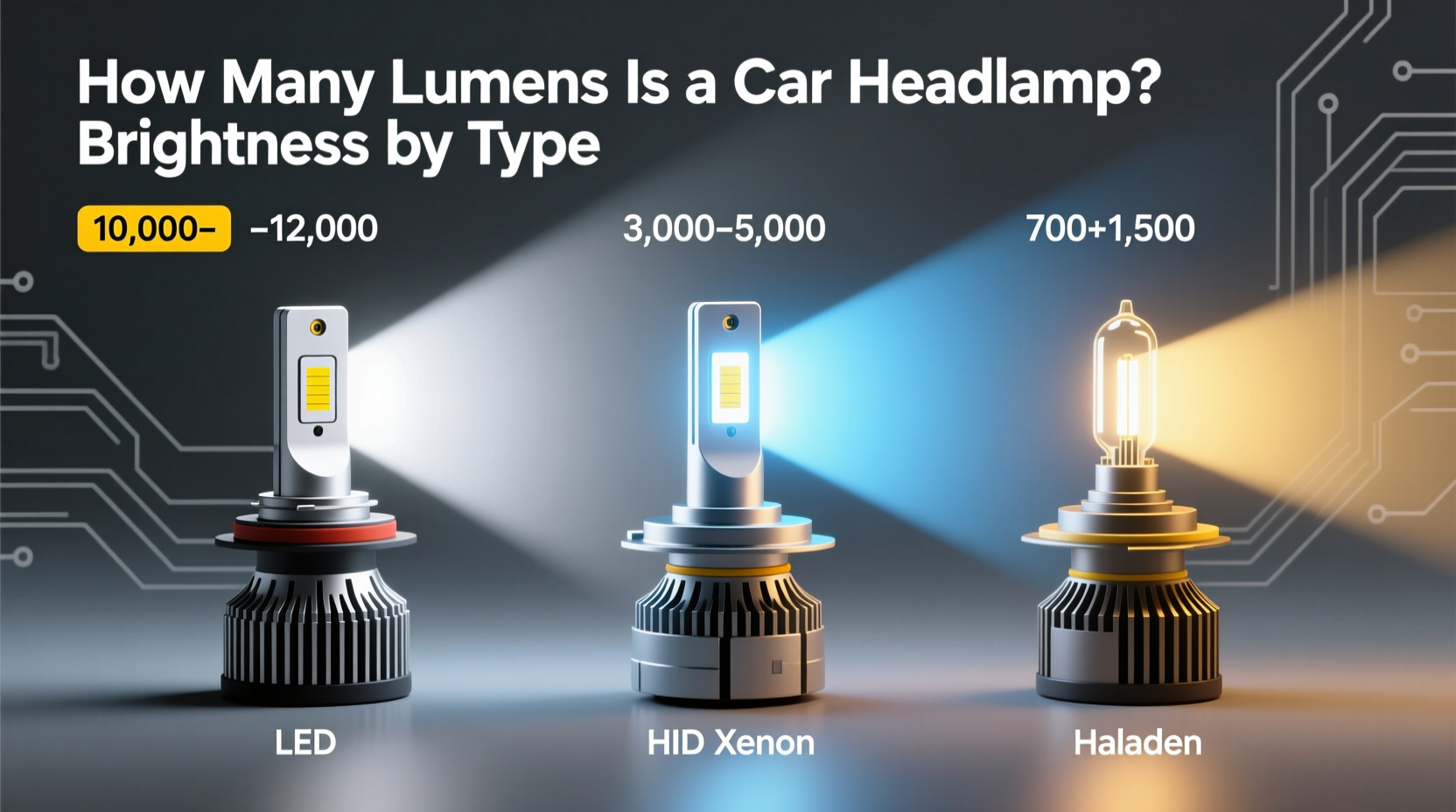 how many lumens is a car headlamp