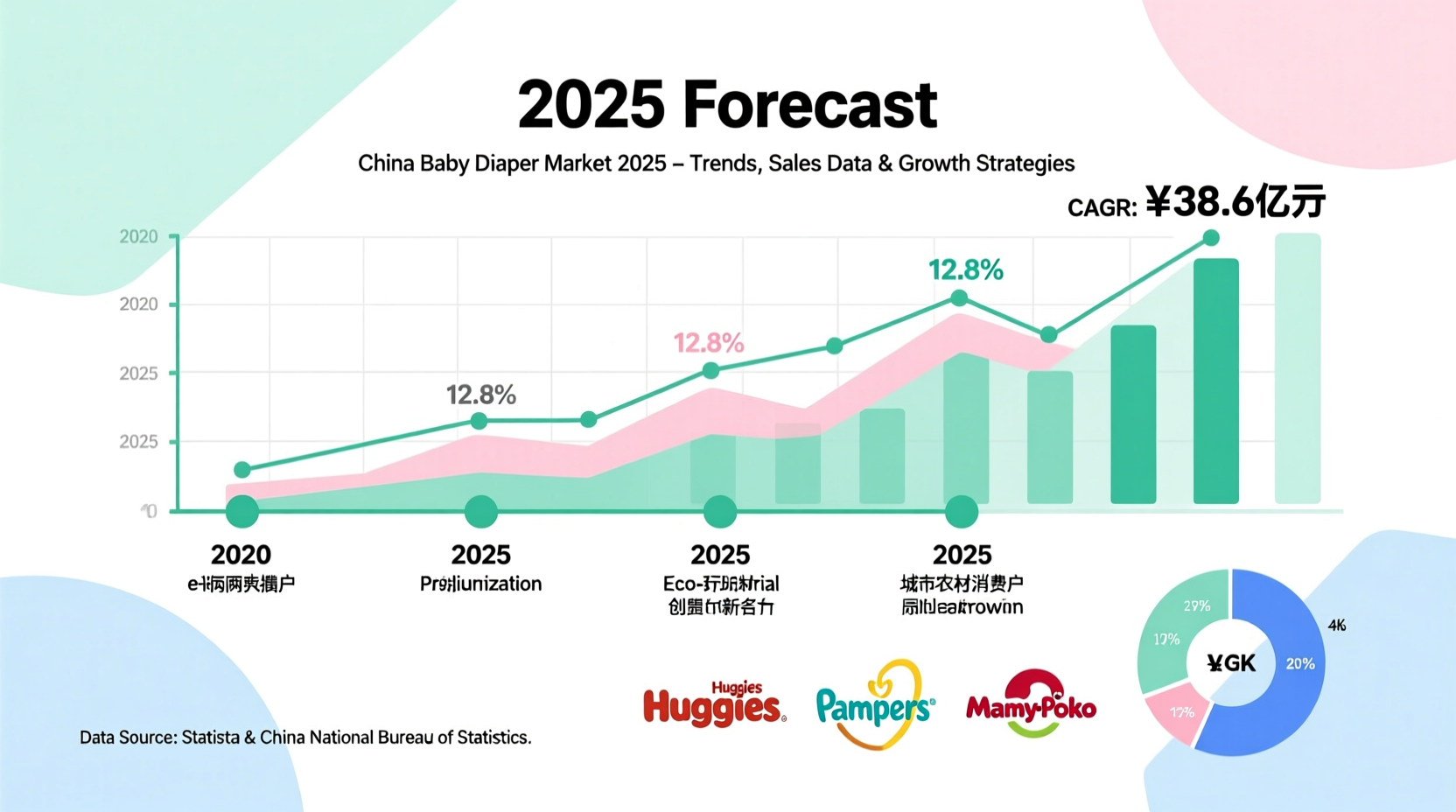 china hot selling nappie