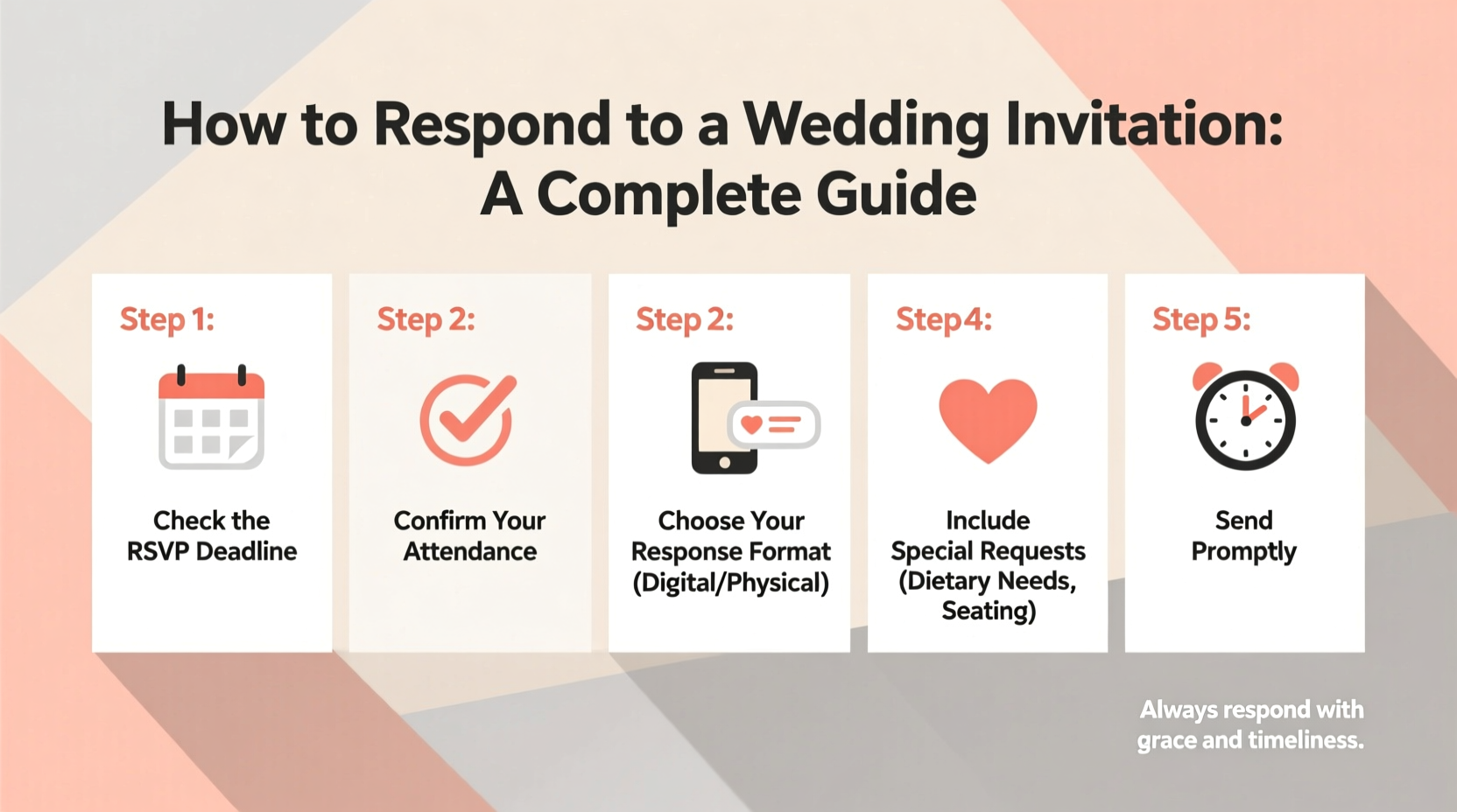 how to respond to a wedding invitation