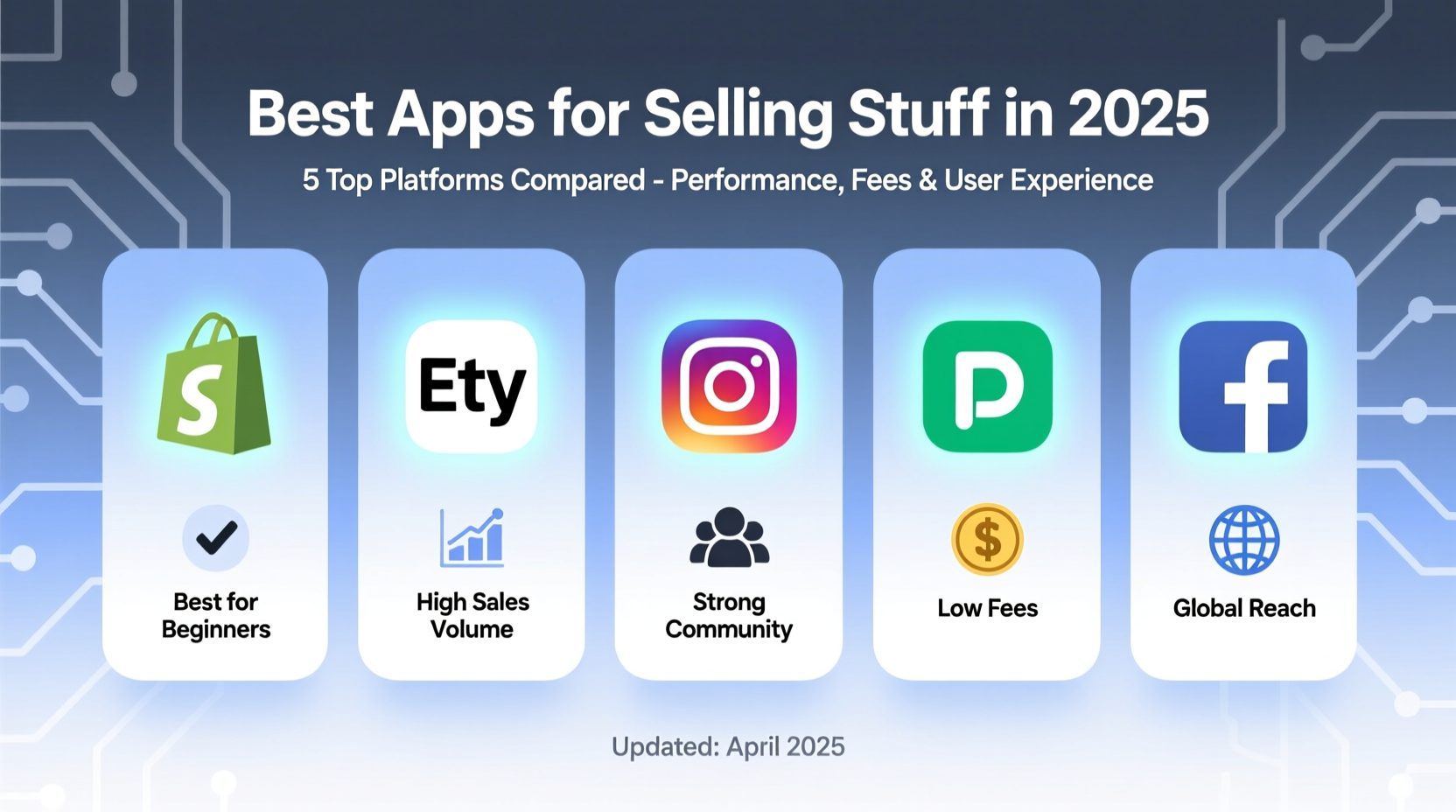 best app for selling stuff