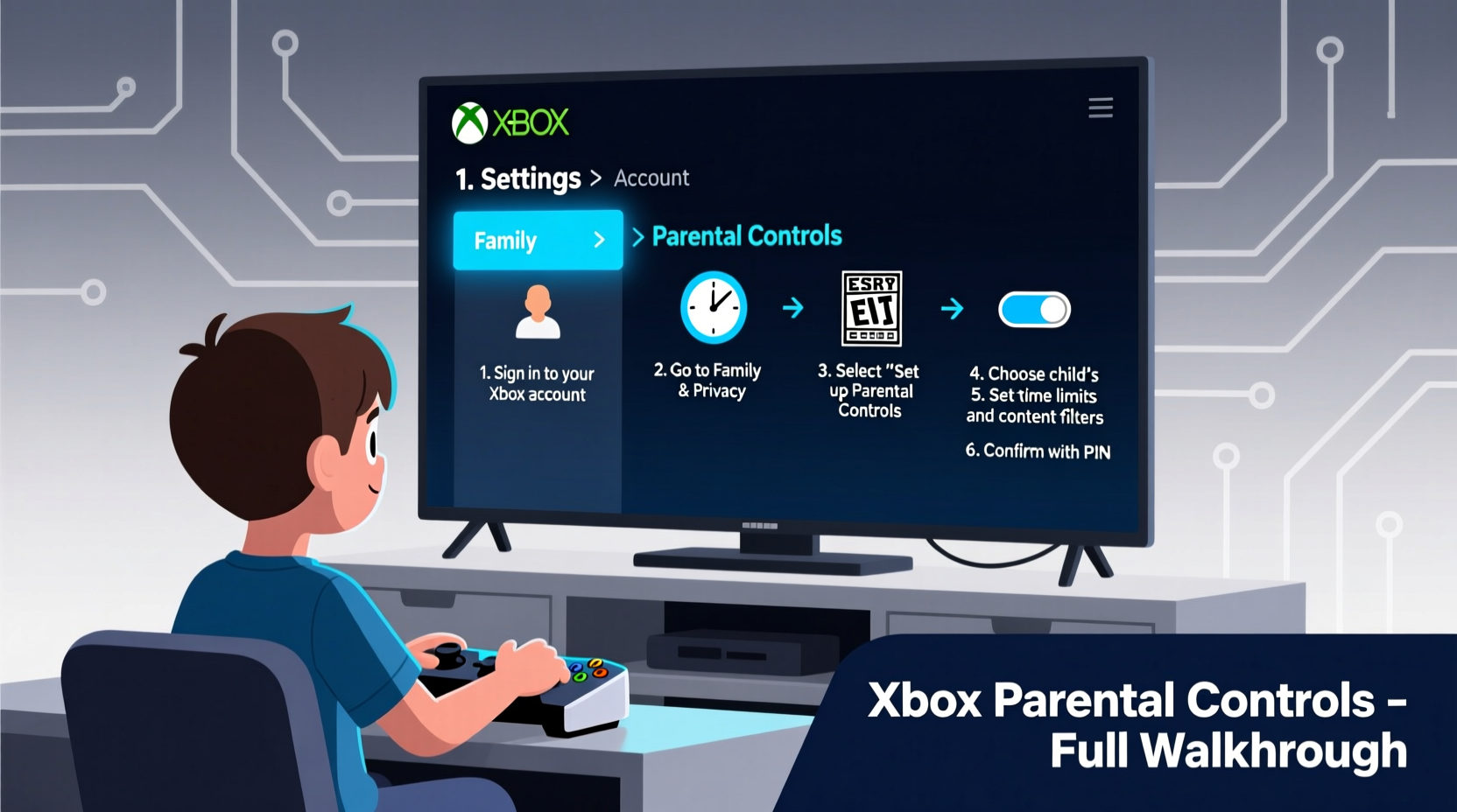 how to set up parental controls on xbox for younger gamers a full walkthrough