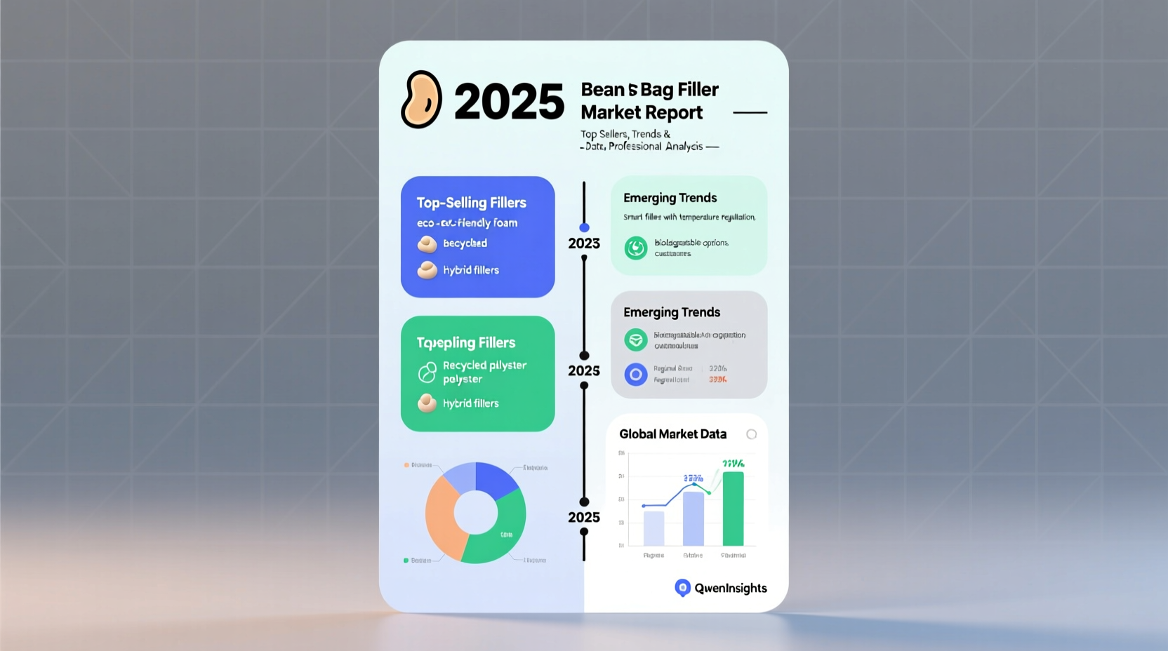 bean bag filler top sellers