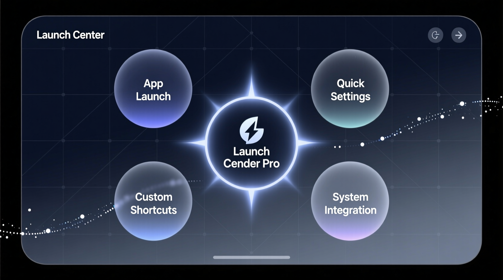 launch center pro is a simple way to launch specific ac