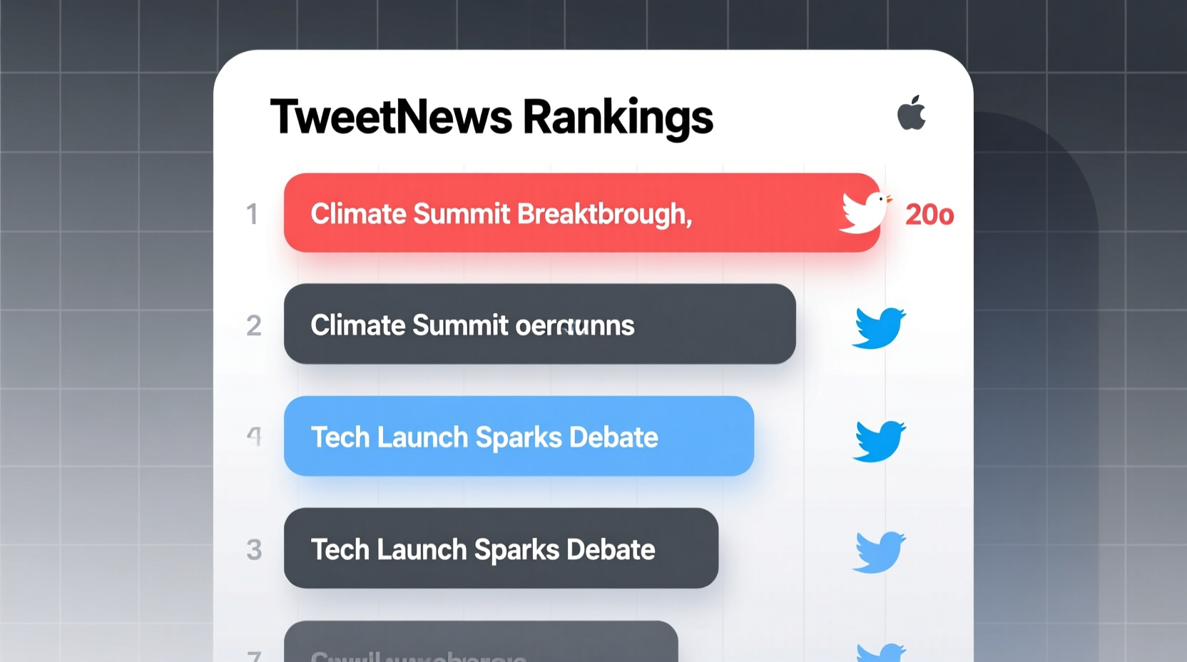tweetnews ranks news stories by twitter links