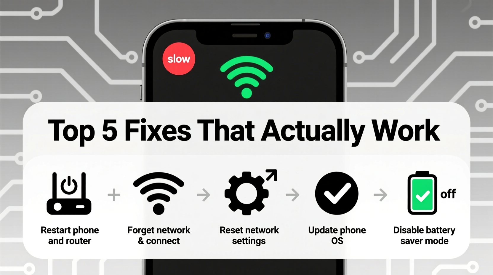 slow internet on phone but wifi is fine troubleshooting steps that work