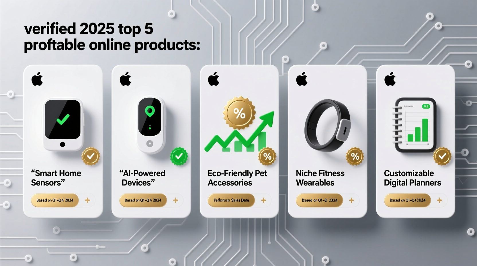 best stuff to sell online