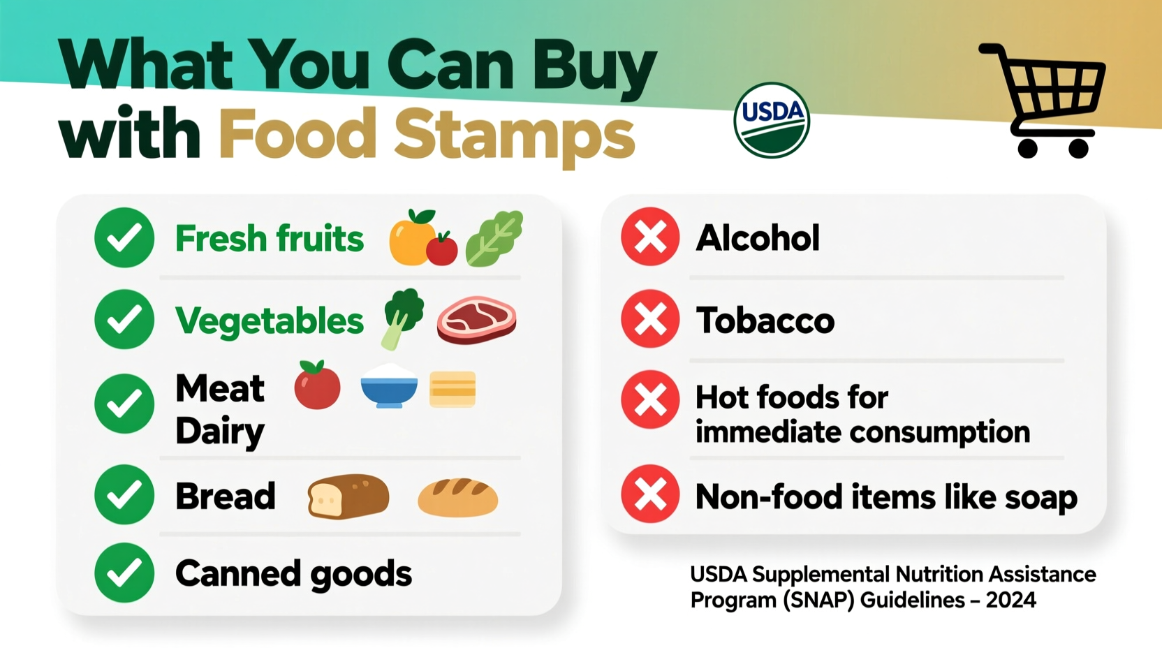 what can you buy with food stamps
