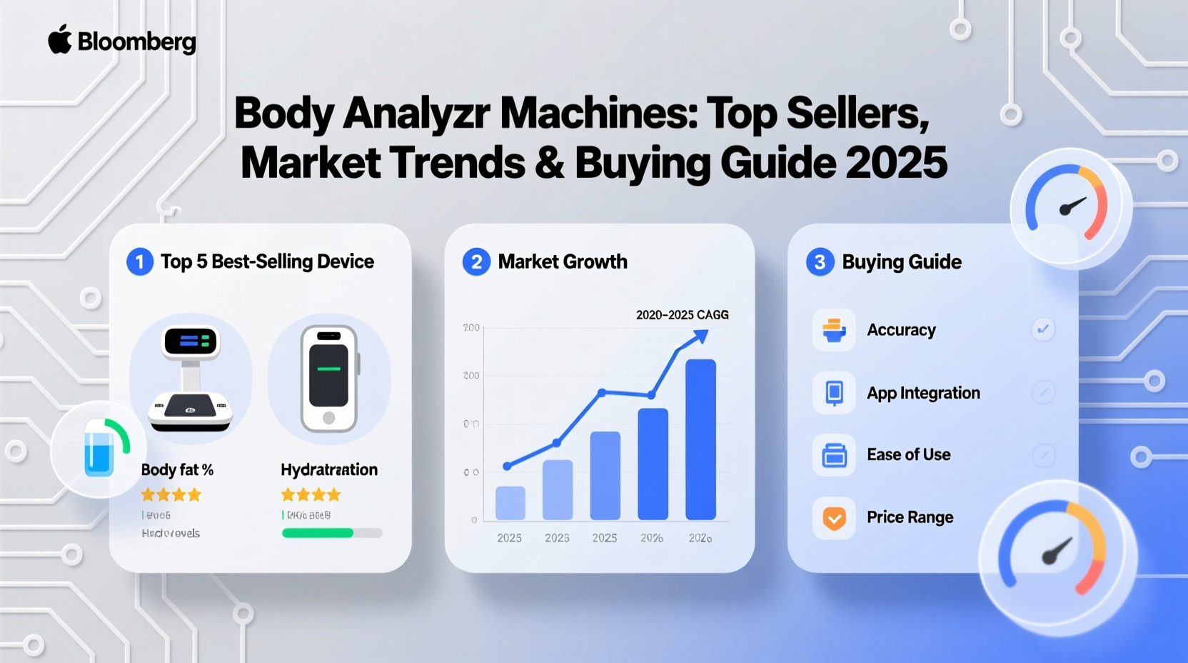 body analyzer machine best sellers