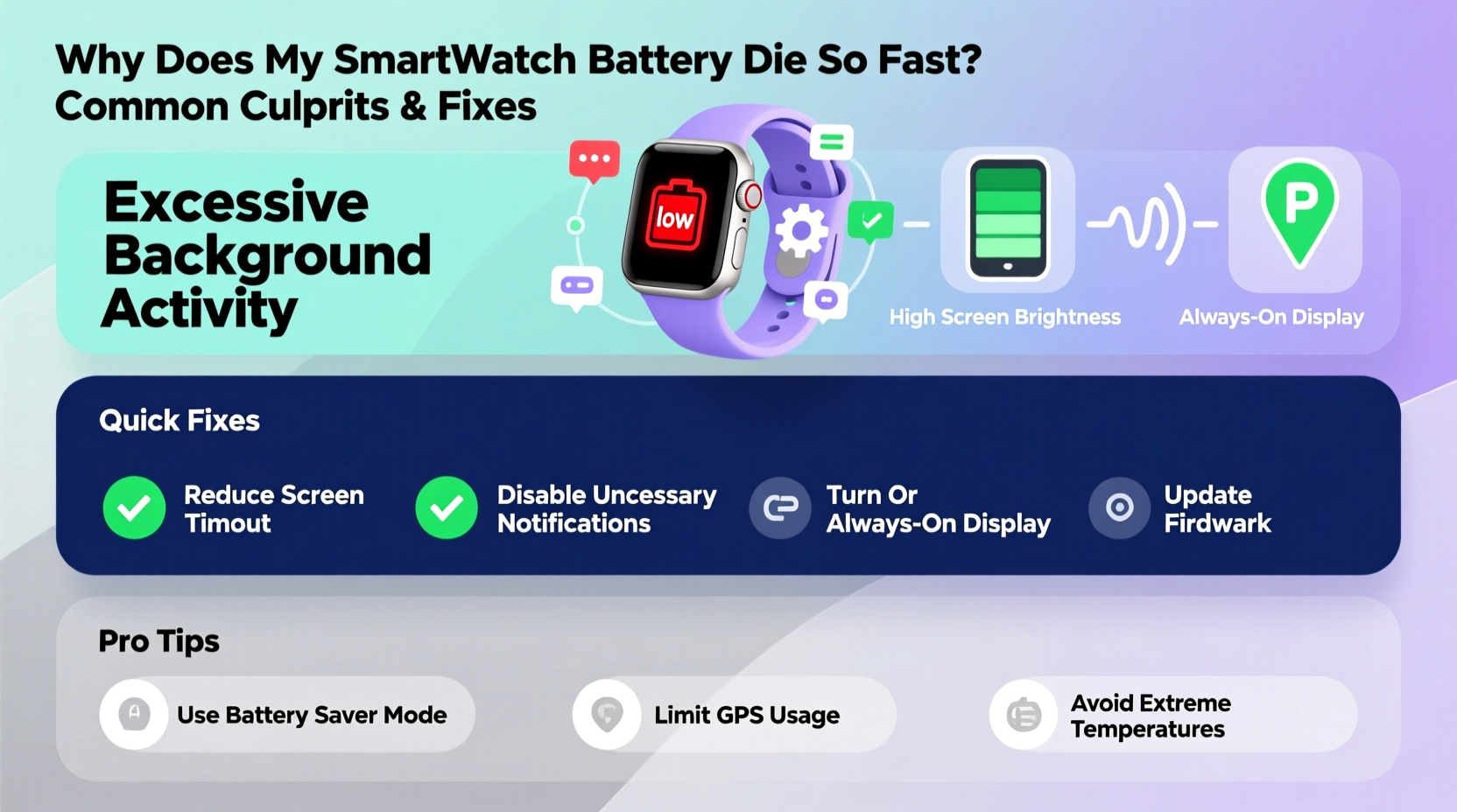 why does my smartwatch battery die so fast common culprits and fixes