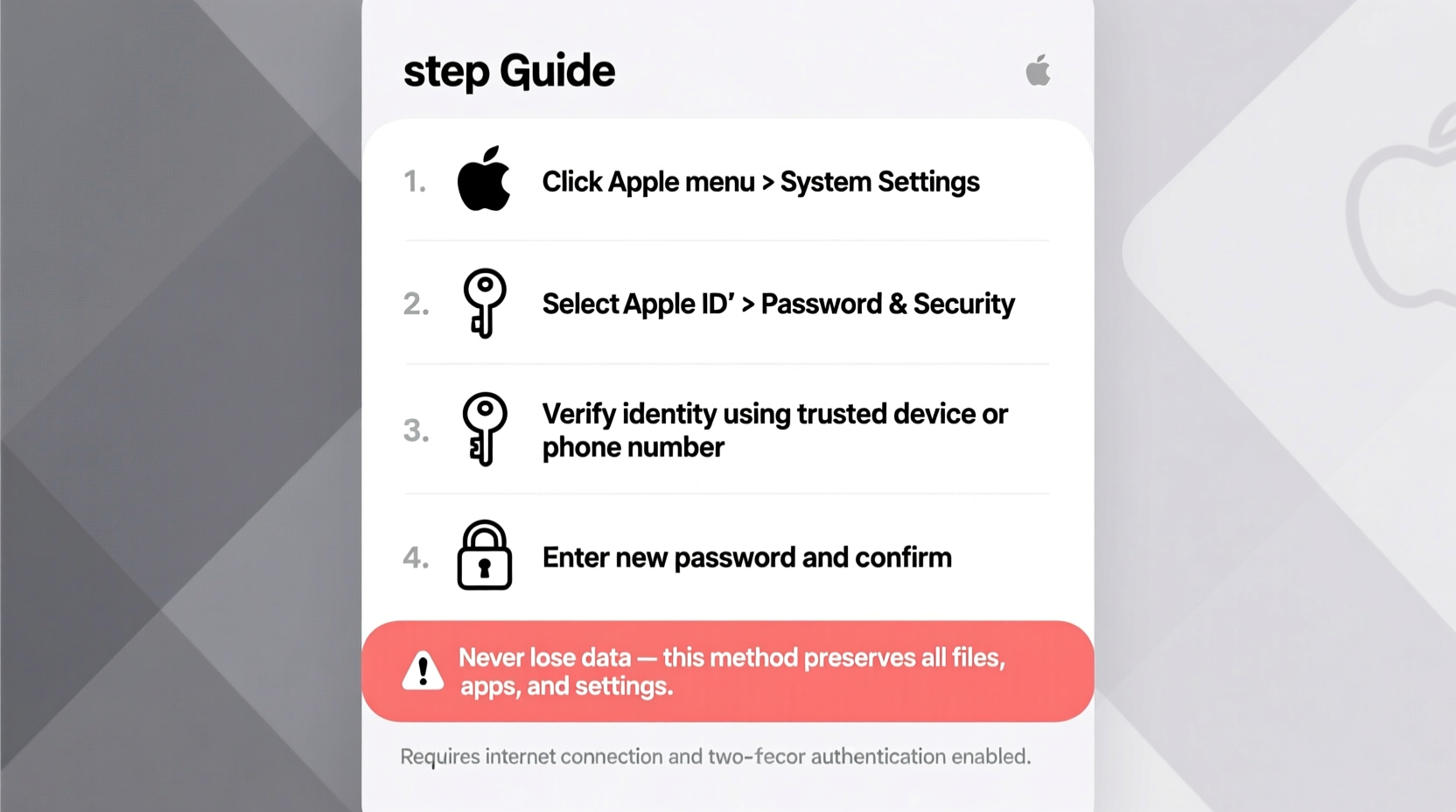 how to reset your macbook password without losing data step by step