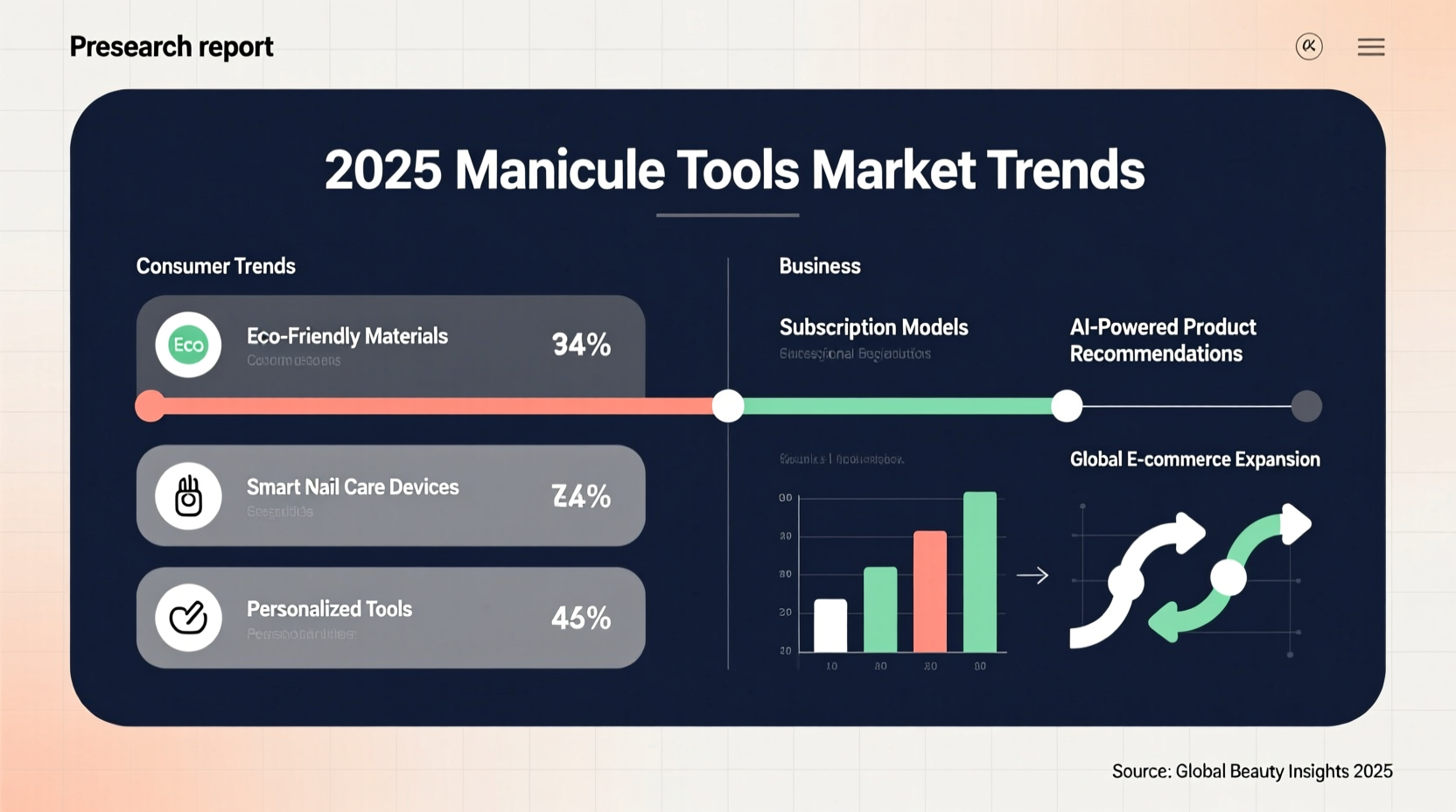 best selling manicure tools