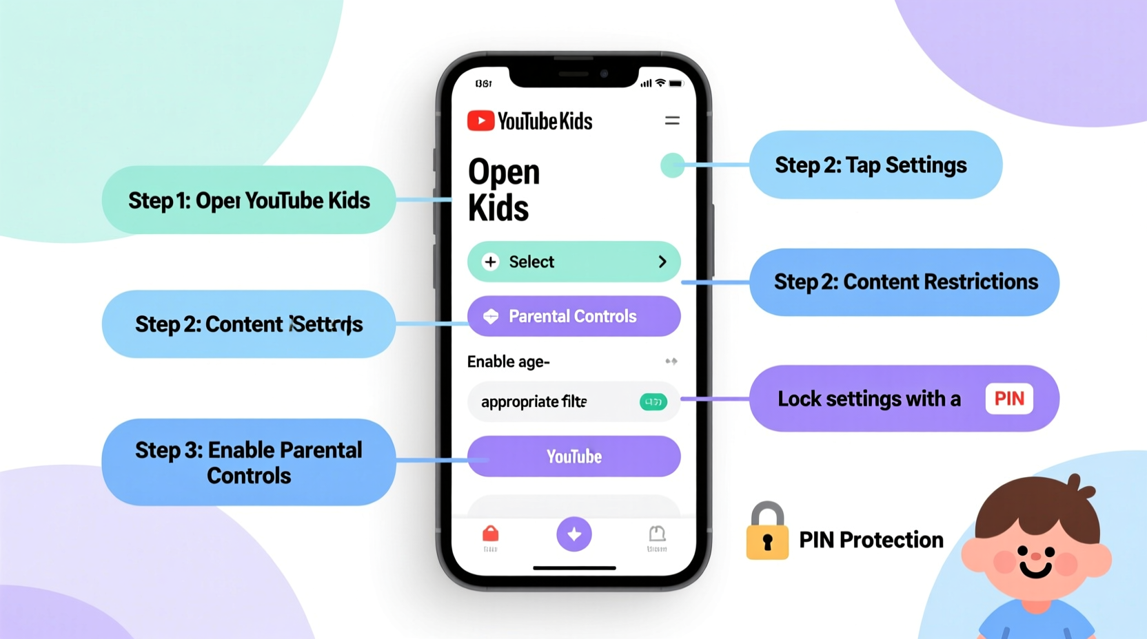 how to set up parental controls on youtube kids for safer browsing