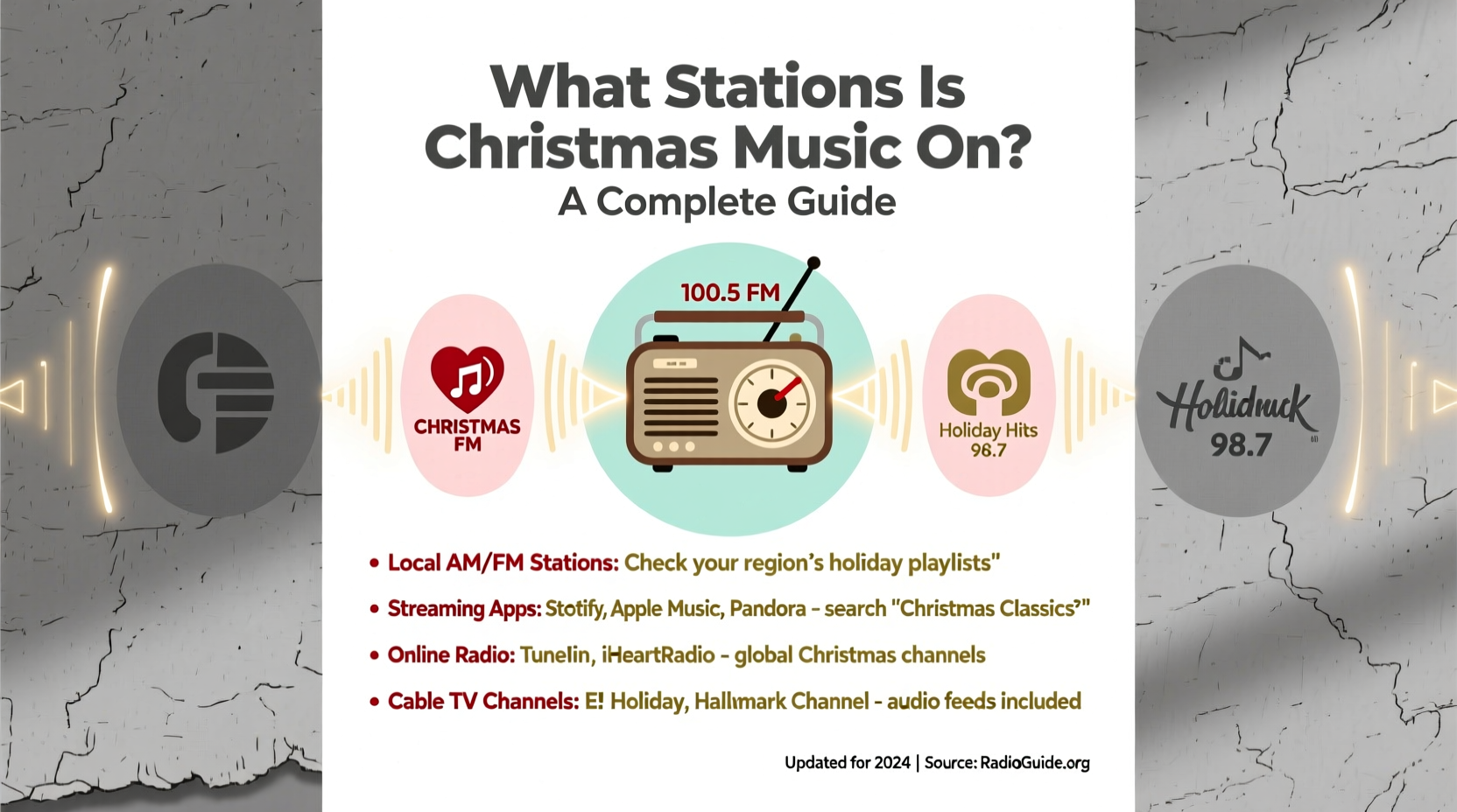 What Stations Is Christmas Music On: A Complete Guide, image size:1664x928