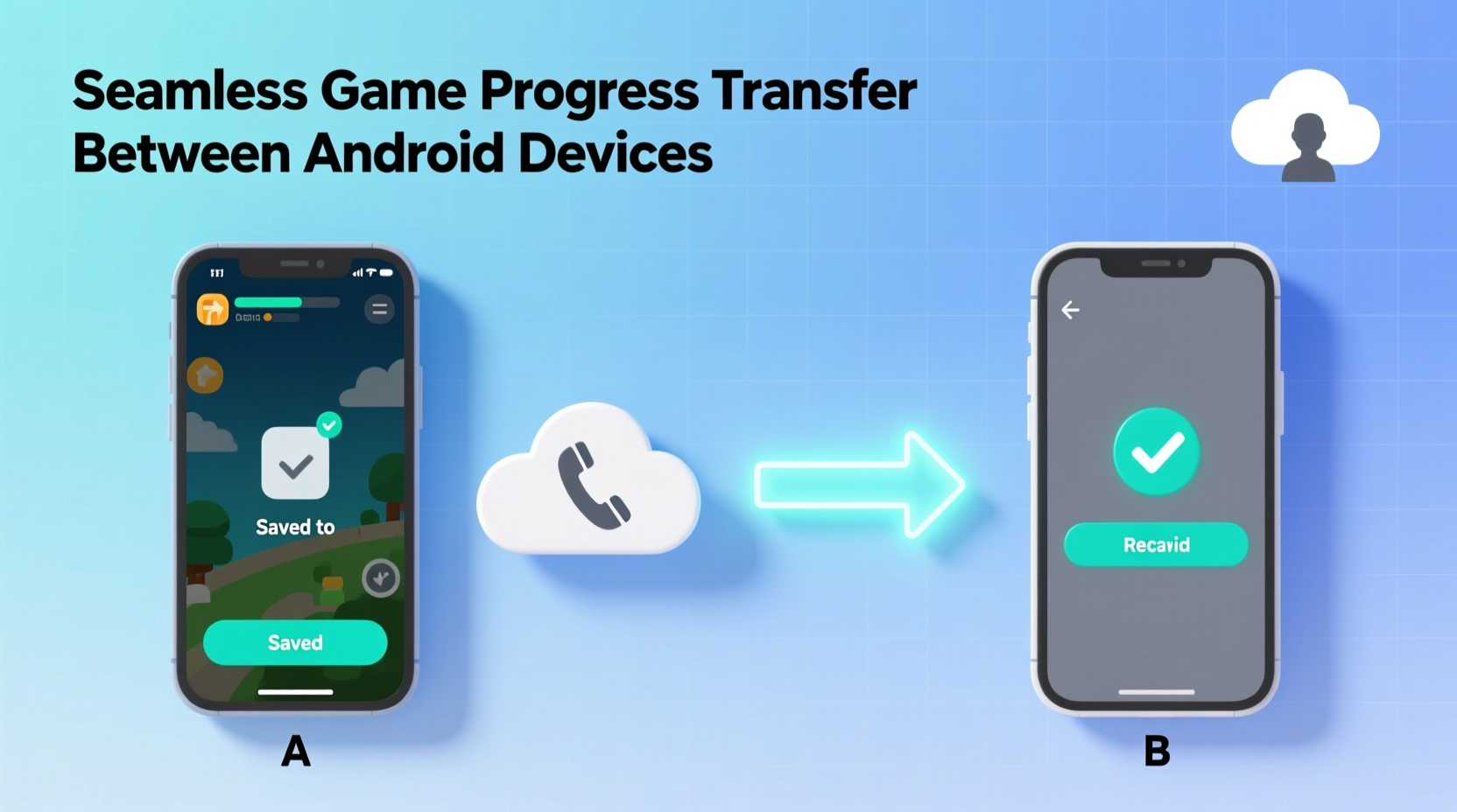 how to transfer game progress between android devices seamlessly