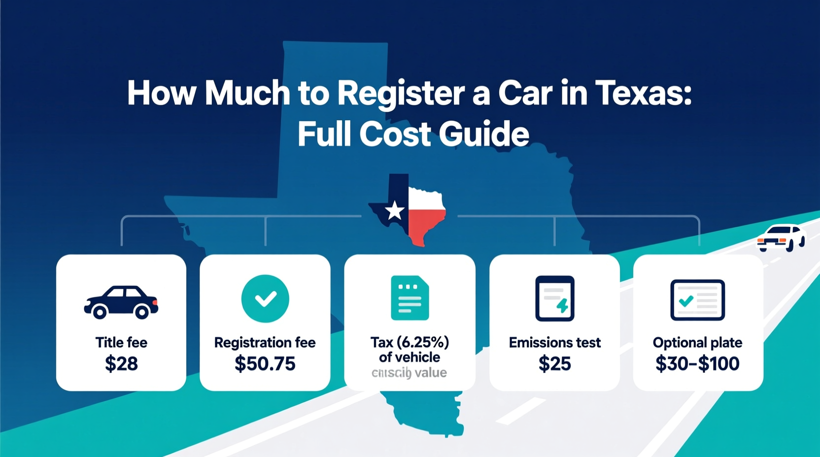 how much to register a car in texas