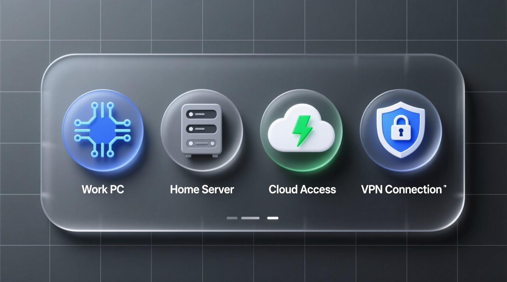 make shortcuts to remote desktops