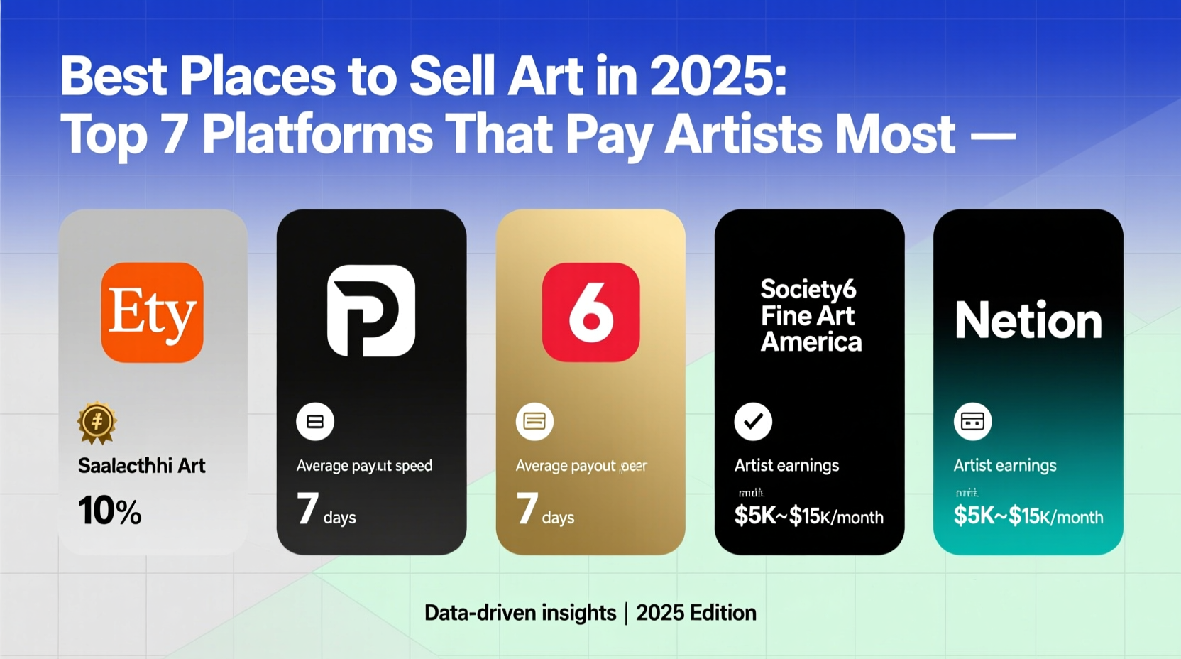 best place to sell art