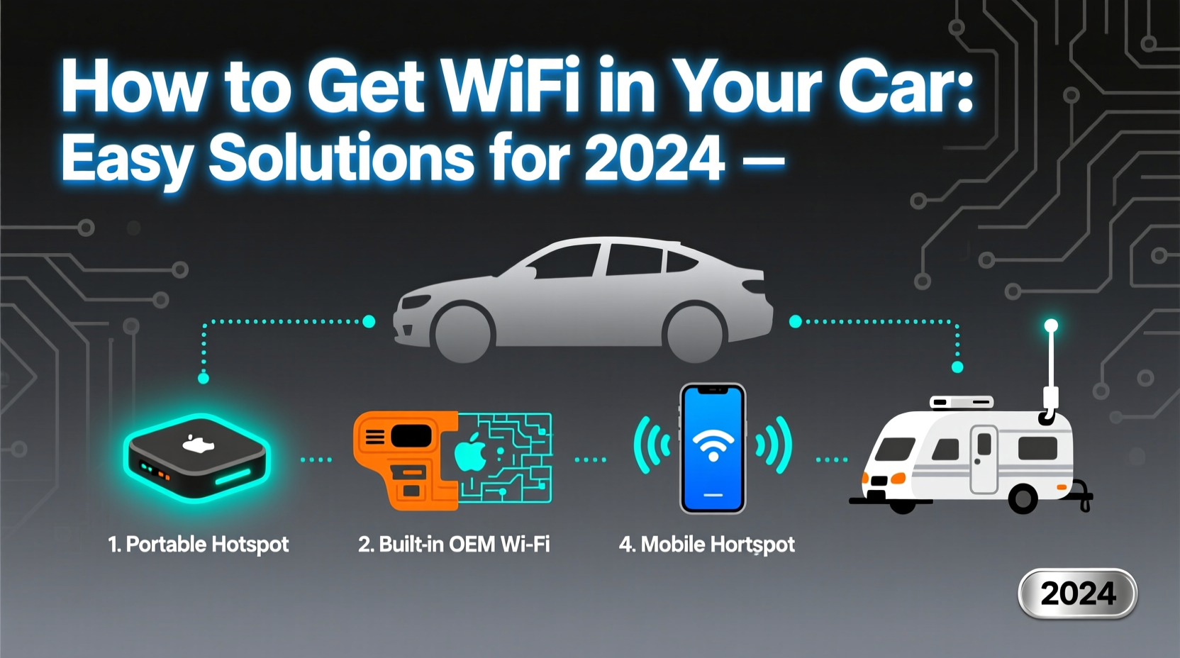 how to get wifi in your car