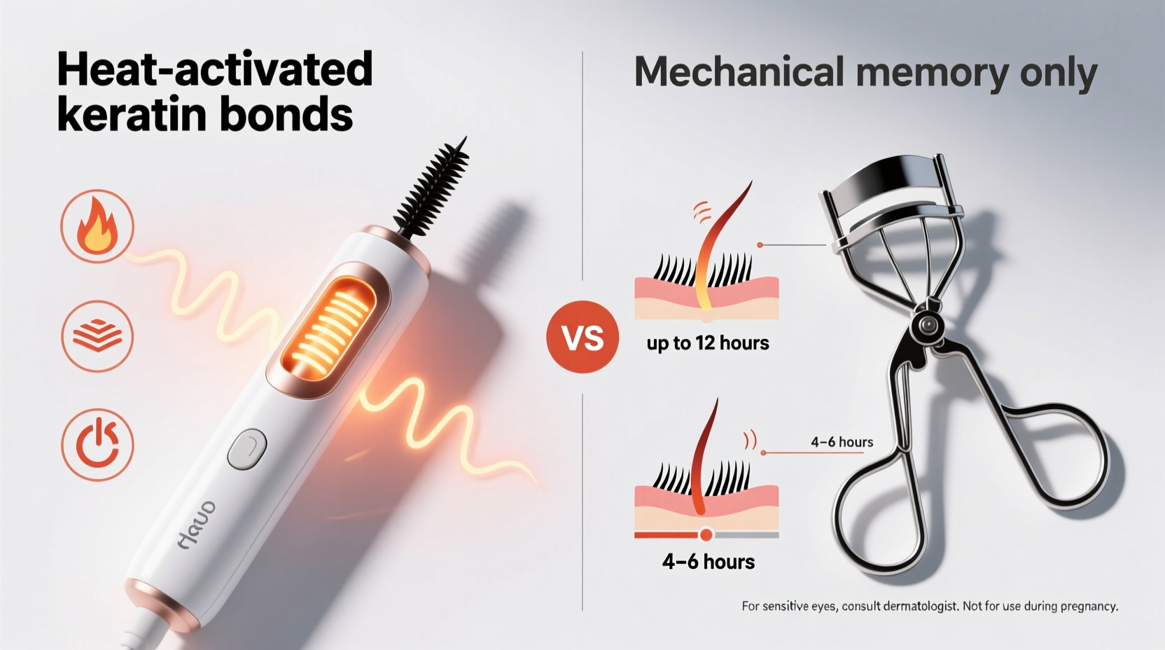 are heated eyelash curlers safe and do they hold curls longer than manual ones