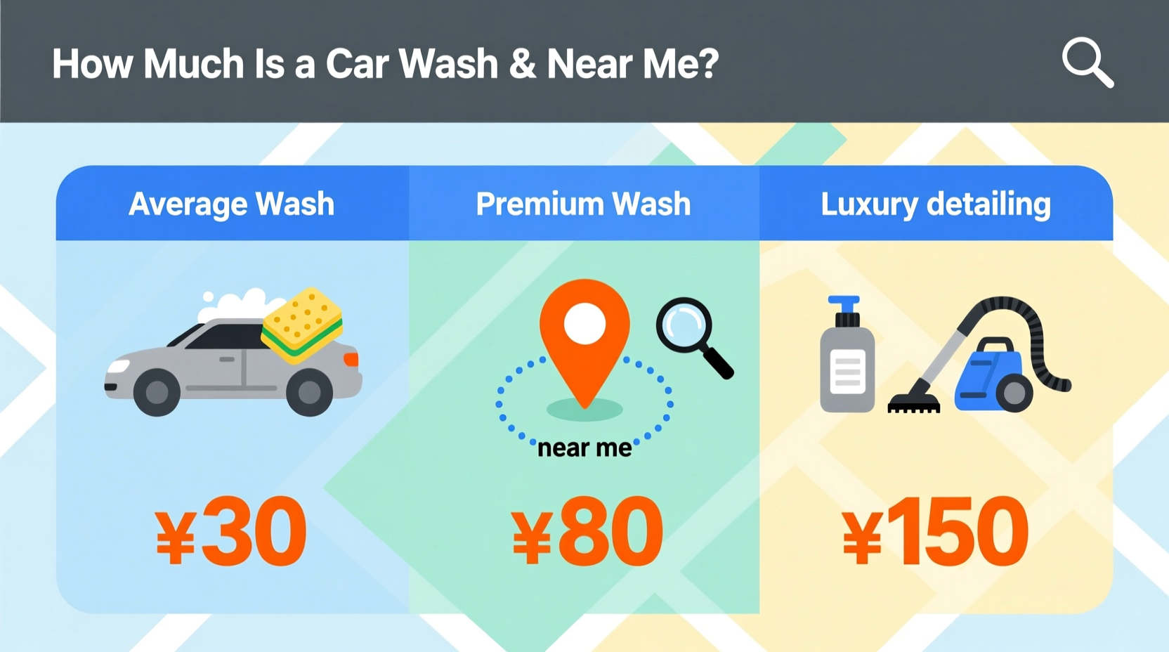 how much is a car wash near me