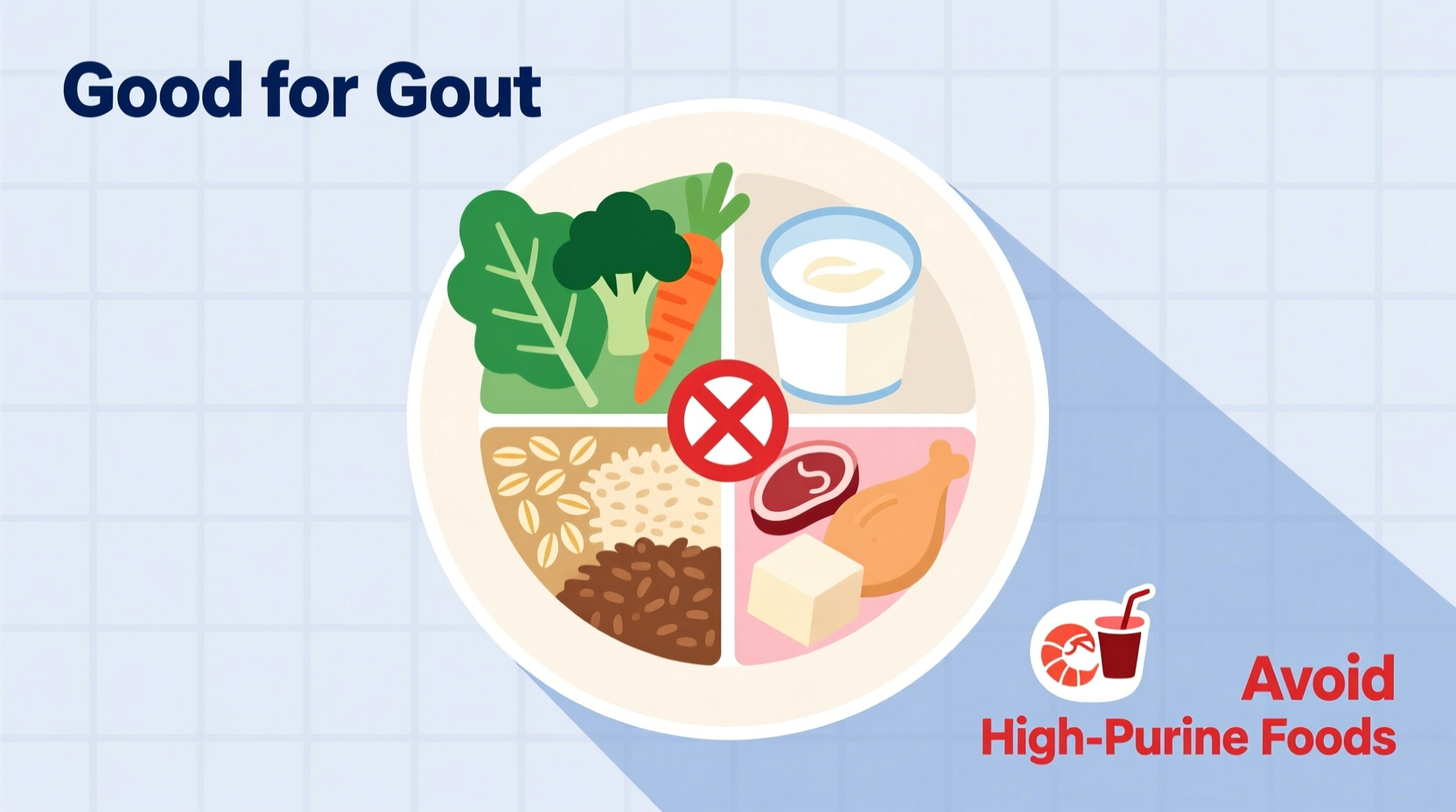 what foods are good for gout