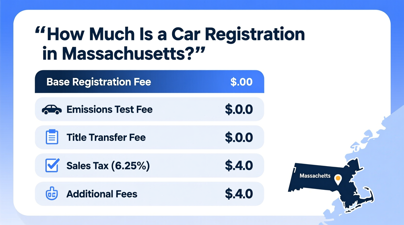 how much is a car registration in massachusetts