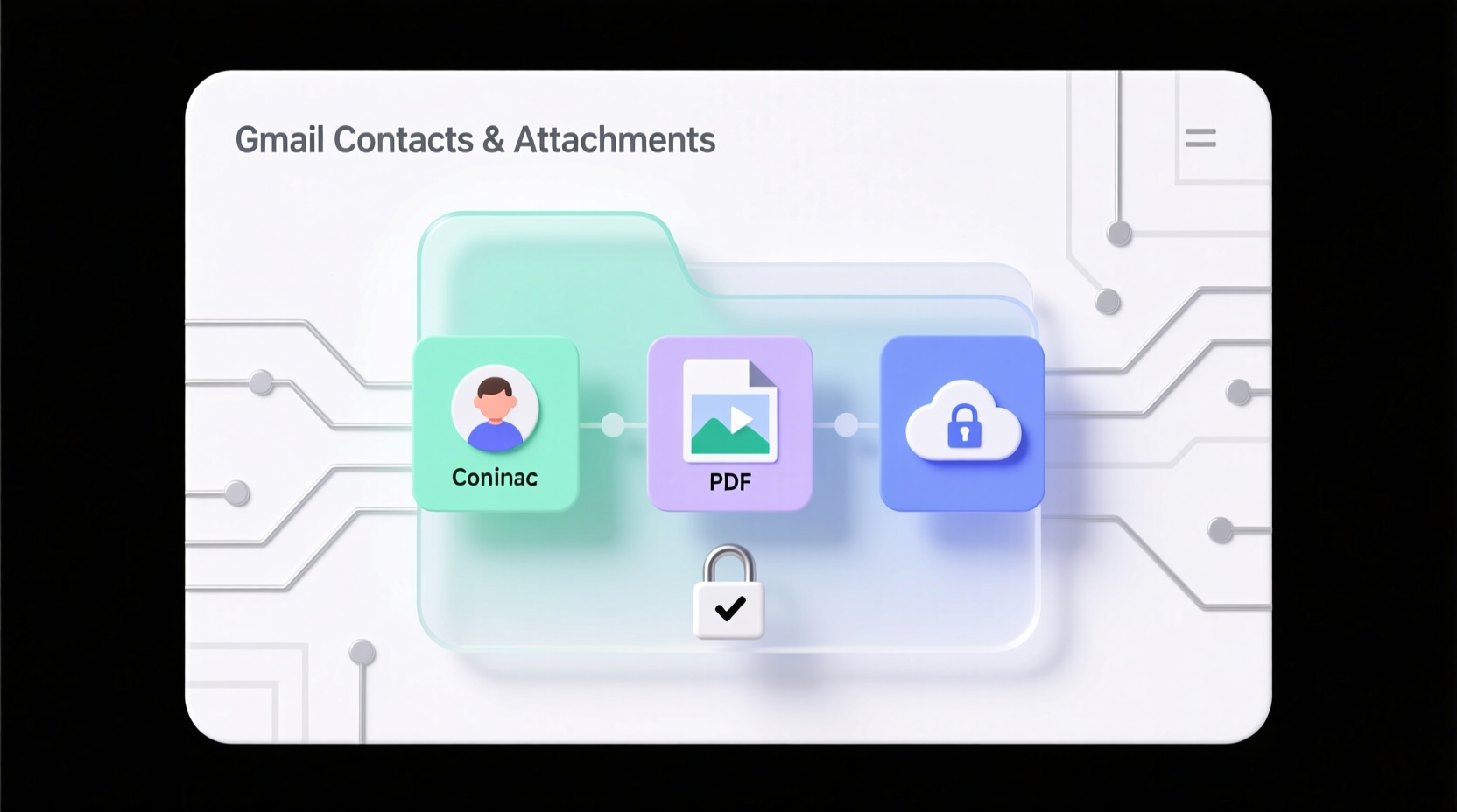 mailbrowser keeps gmail contacts attachments local and