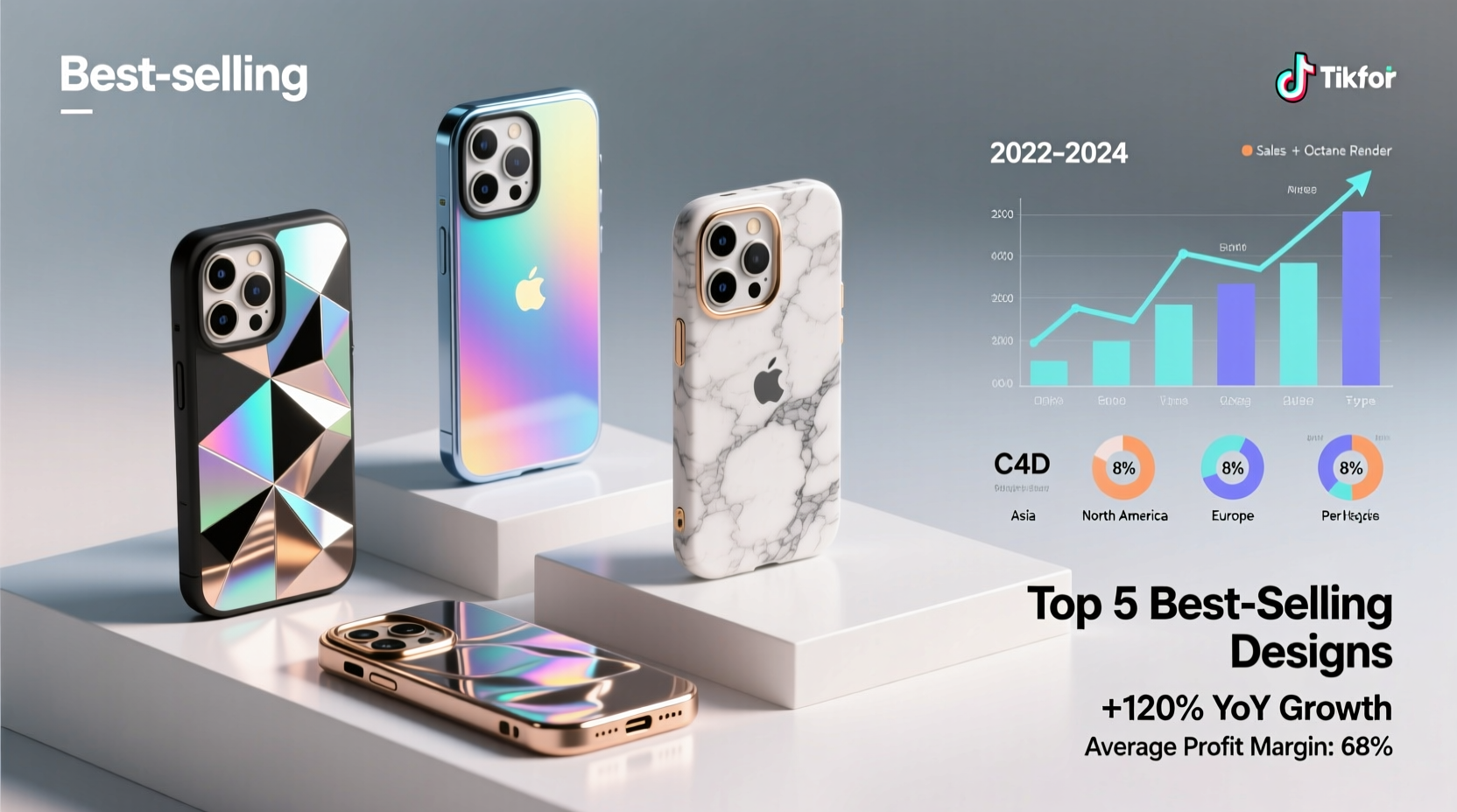 best selling 3d phone case