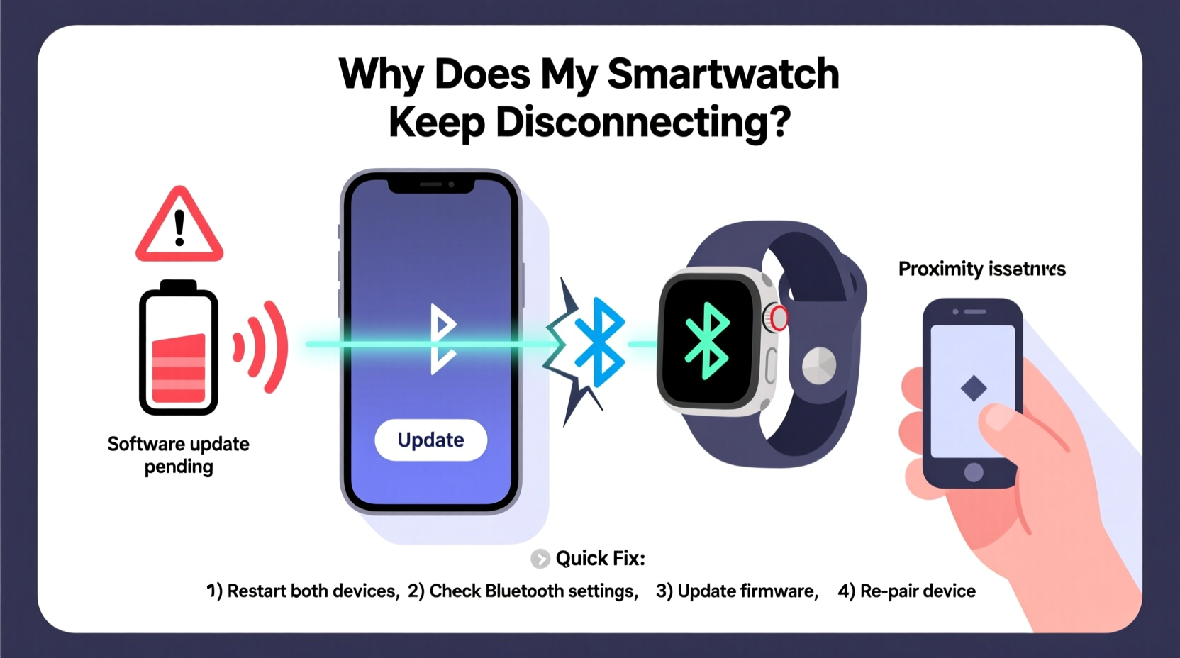 why does my smartwatch keep disconnecting from my phone quick troubleshooting
