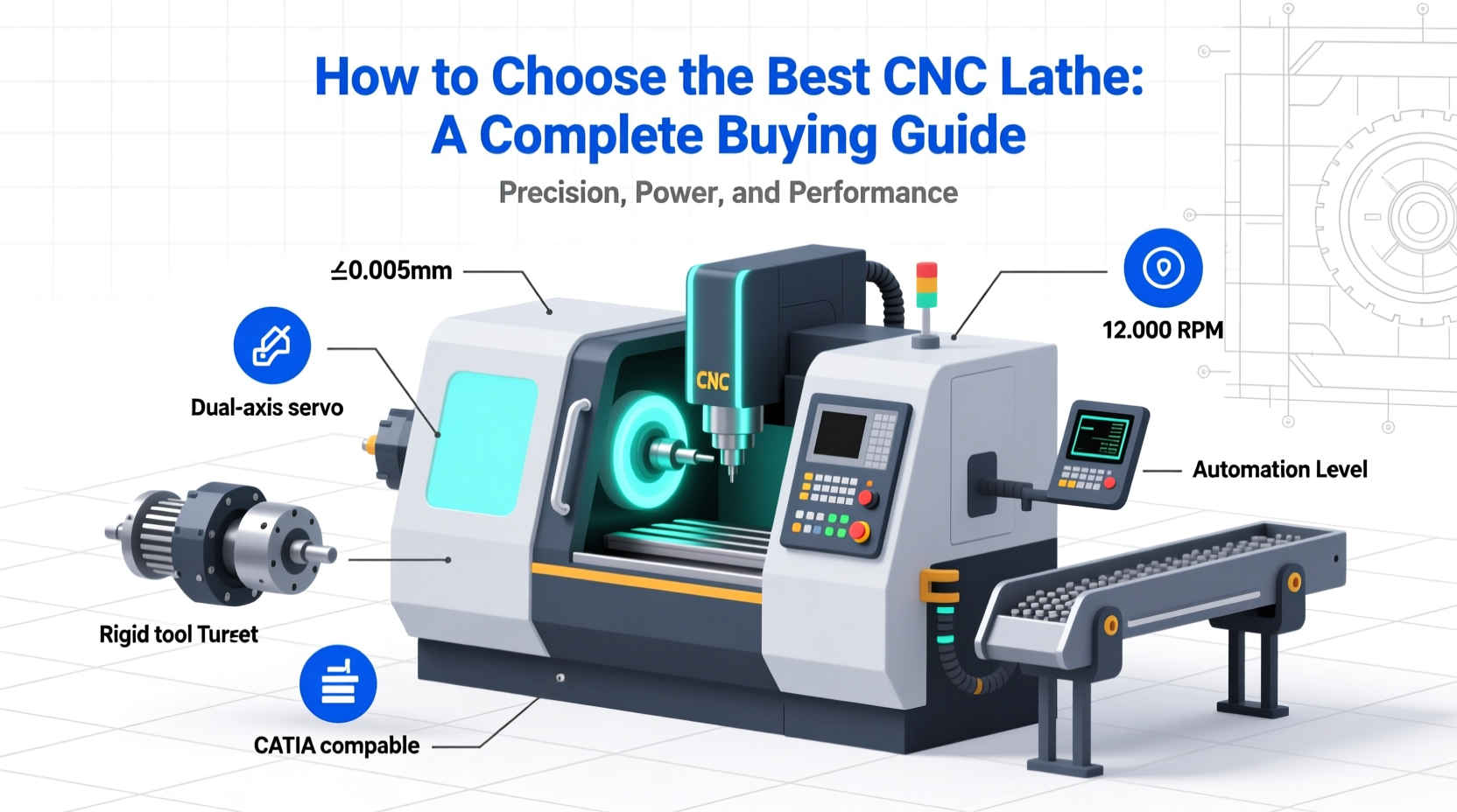 How to Choose the Best CNC Lathe: A Complete Buying Guide