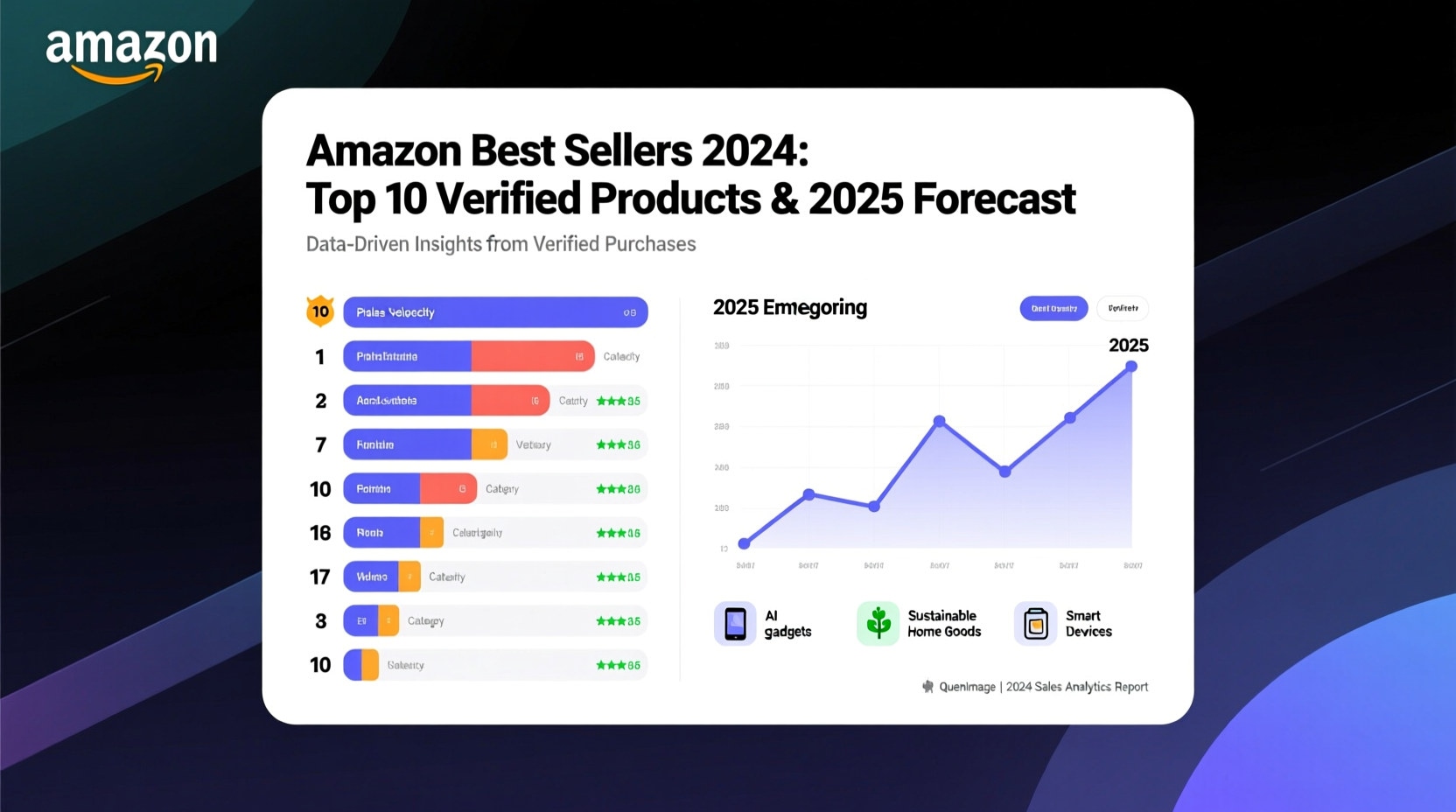amazon best selling product 2024