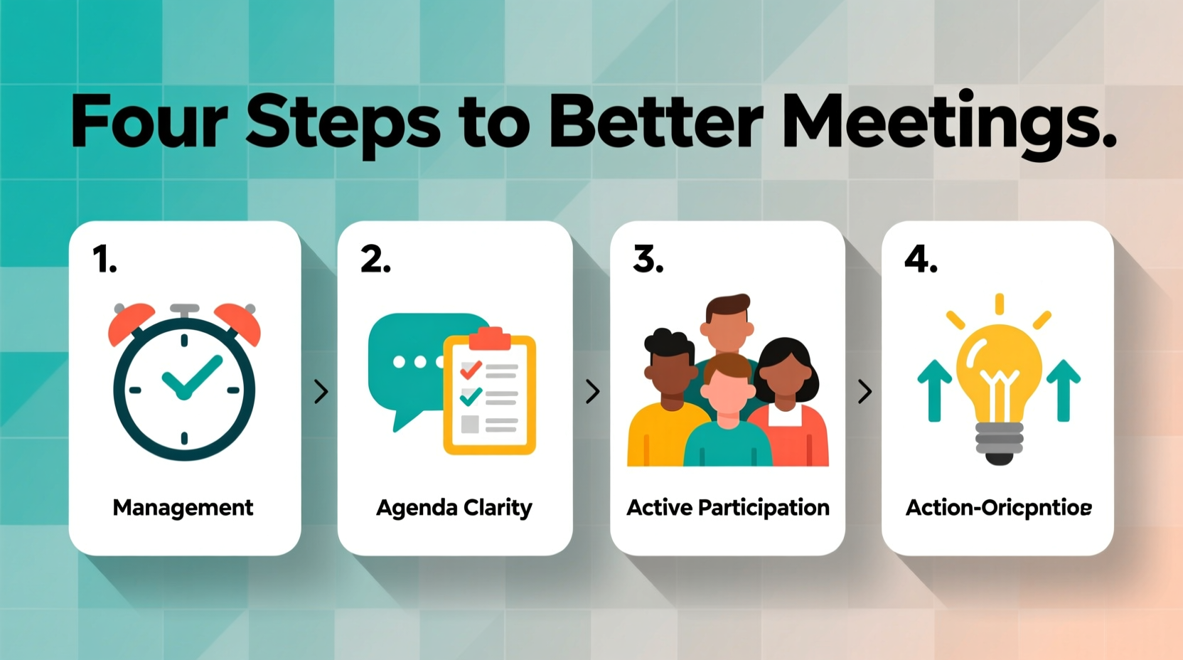 four steps to better meetings