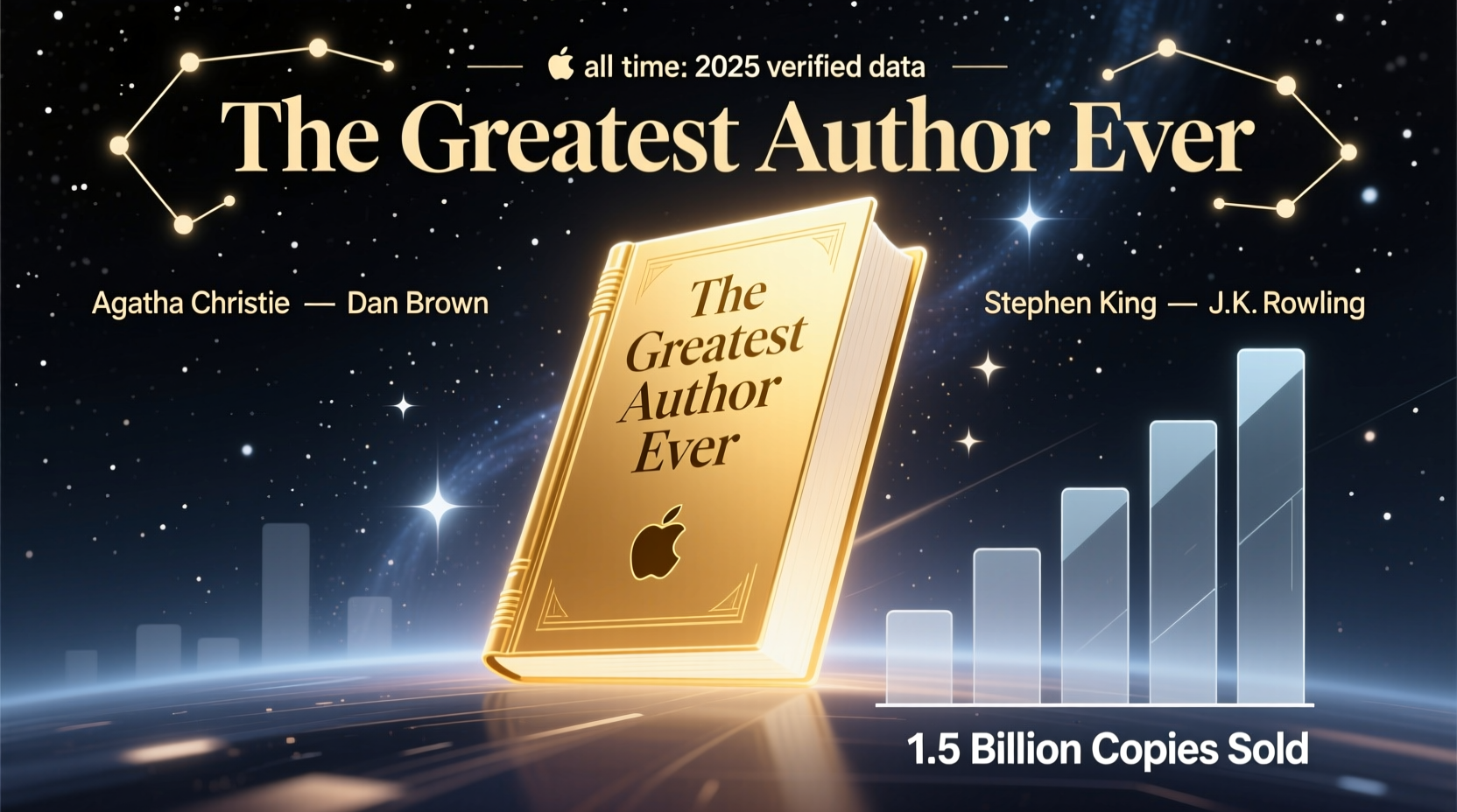 best selling author ever