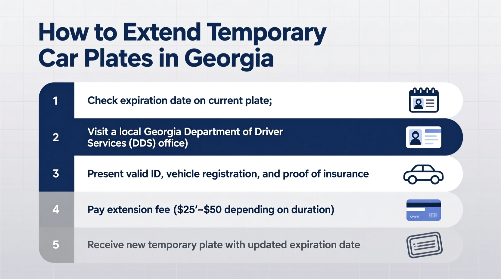 how can i extend temporary car plates in georgia
