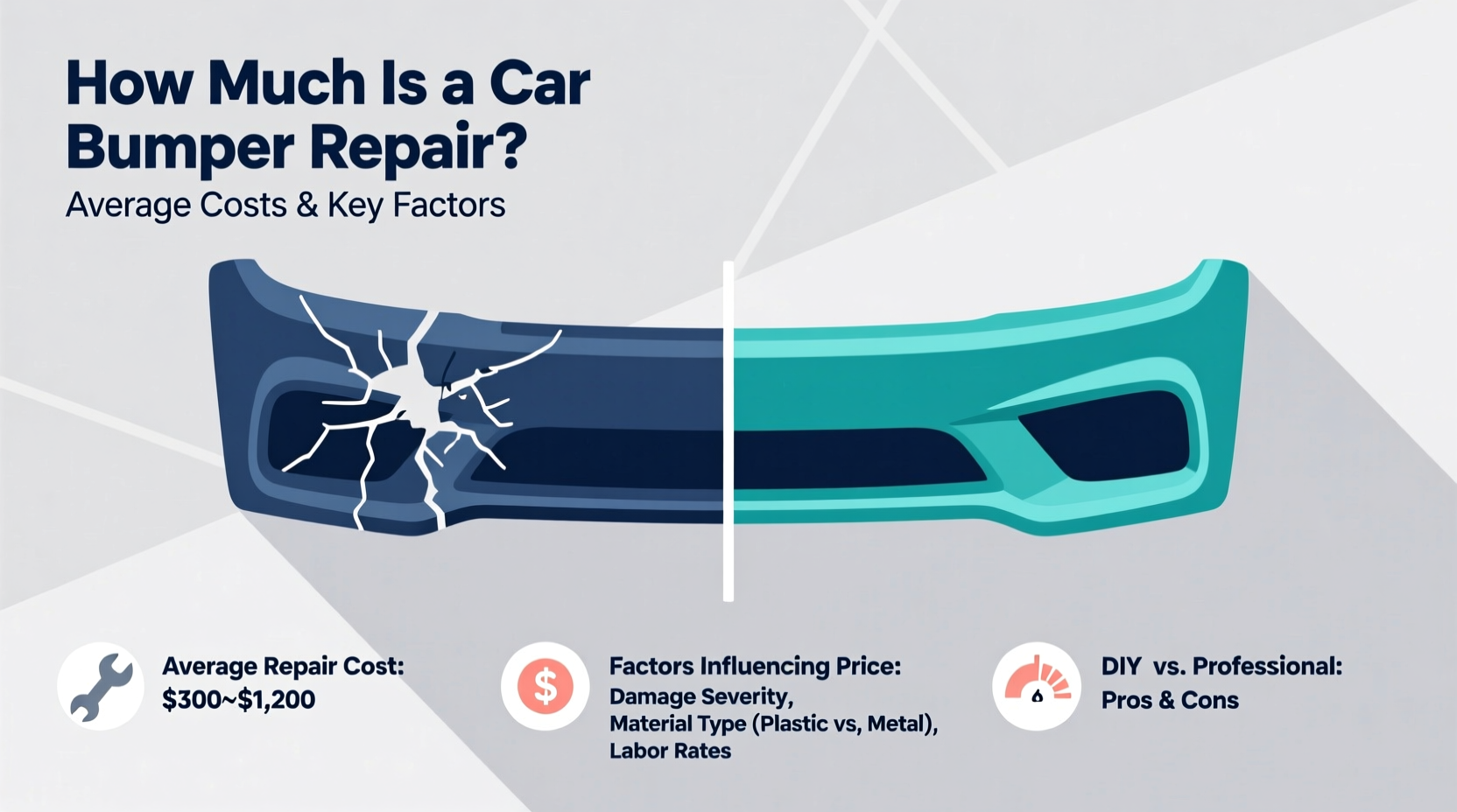 how much is a car bumper repair