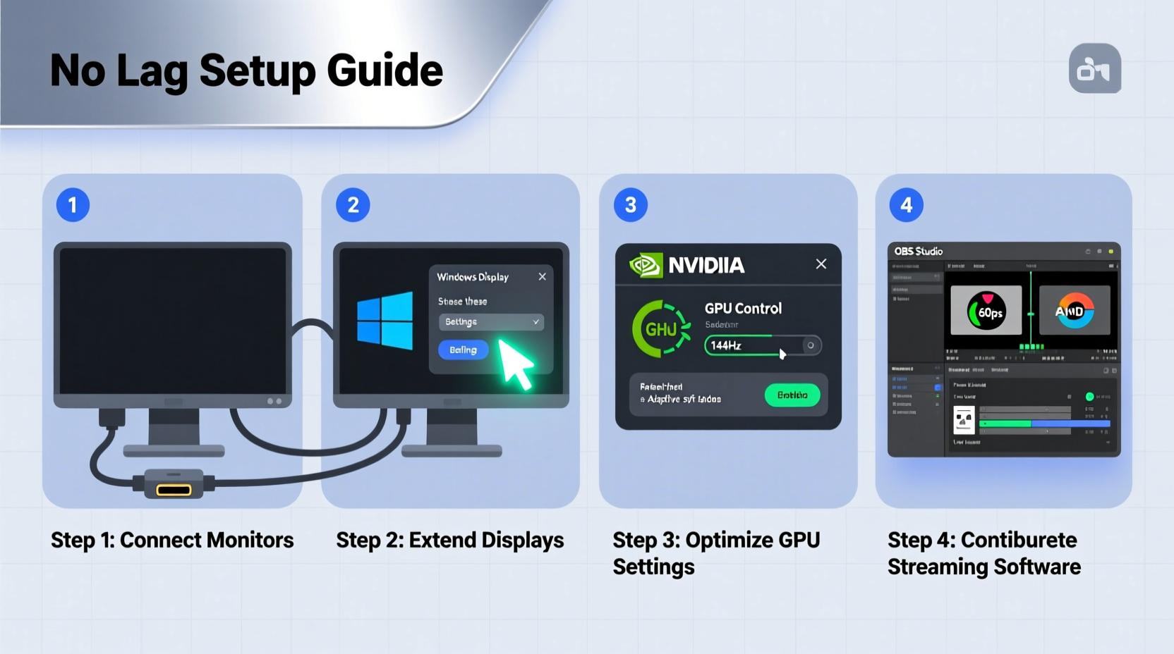 step by step guide to setting up dual monitors for streaming without lag